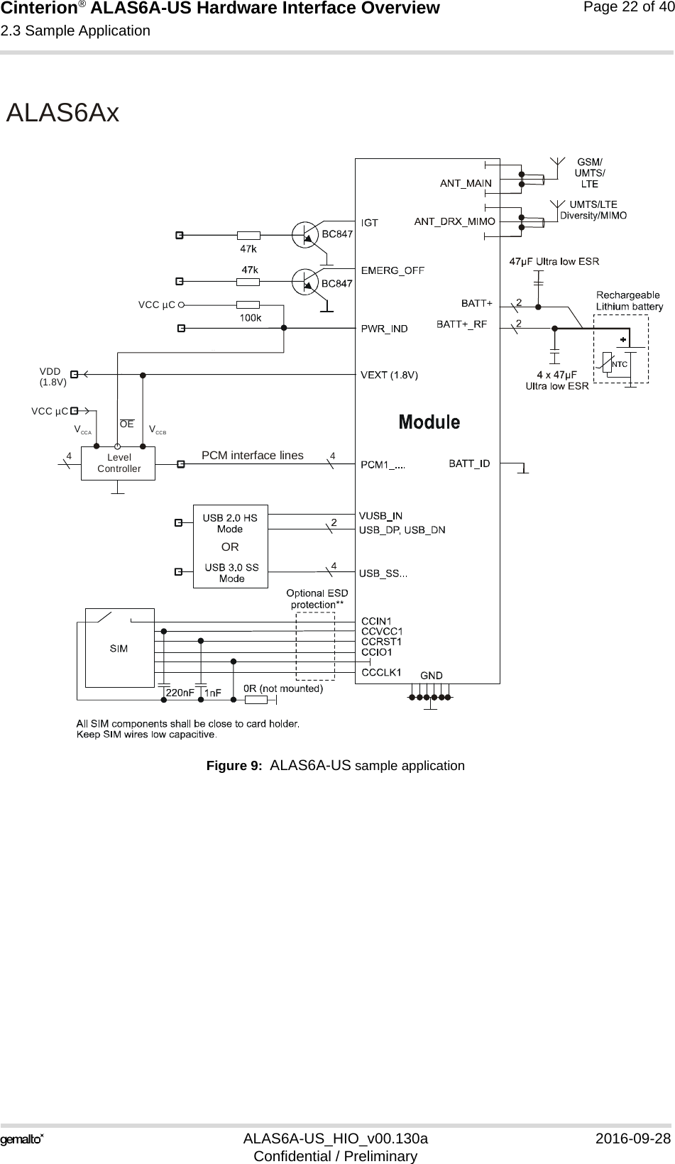 Cinterion® ALAS6A-US Hardware Interface Overview2.3 Sample Application22ALAS6A-US_HIO_v00.130a 2016-09-28Confidential / PreliminaryPage 22 of 40Figure 9:  ALAS6A-US sample applicationALAS6Ax VCC µC4LevelController4VCCBVCCAVCC µCVDD(1.8V)OEPCM interface lines OR