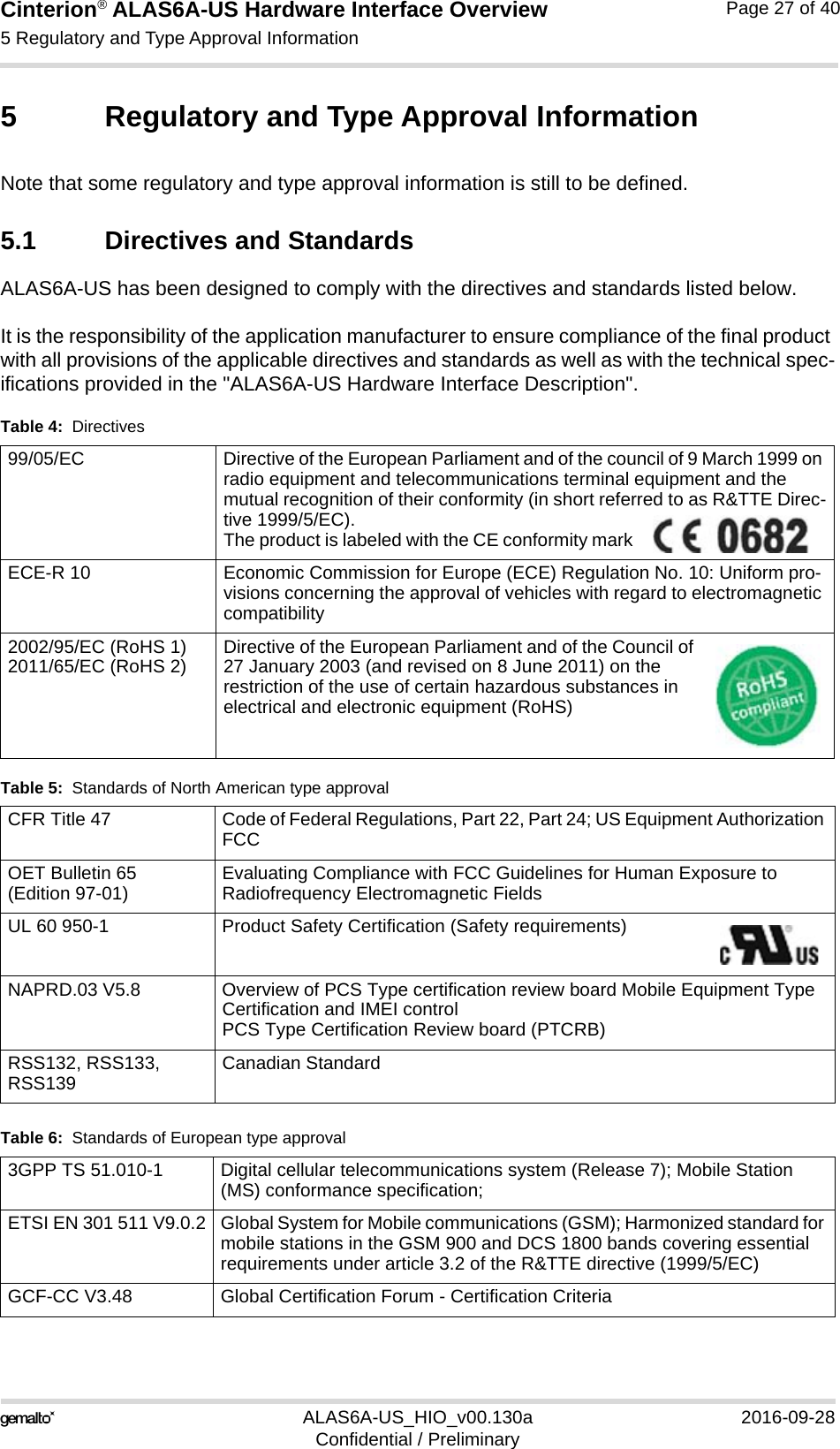 Cinterion® ALAS6A-US Hardware Interface Overview5 Regulatory and Type Approval Information33ALAS6A-US_HIO_v00.130a 2016-09-28Confidential / PreliminaryPage 27 of 405 Regulatory and Type Approval InformationNote that some regulatory and type approval information is still to be defined. 5.1 Directives and StandardsALAS6A-US has been designed to comply with the directives and standards listed below.It is the responsibility of the application manufacturer to ensure compliance of the final product with all provisions of the applicable directives and standards as well as with the technical spec-ifications provided in the &quot;ALAS6A-US Hardware Interface Description&quot;.Table 4:  Directives99/05/EC Directive of the European Parliament and of the council of 9 March 1999 on radio equipment and telecommunications terminal equipment and the mutual recognition of their conformity (in short referred to as R&amp;TTE Direc-tive 1999/5/EC).The product is labeled with the CE conformity mark   ECE-R 10 Economic Commission for Europe (ECE) Regulation No. 10: Uniform pro-visions concerning the approval of vehicles with regard to electromagnetic compatibility2002/95/EC (RoHS 1)2011/65/EC (RoHS 2) Directive of the European Parliament and of the Council of 27 January 2003 (and revised on 8 June 2011) on the restriction of the use of certain hazardous substances in electrical and electronic equipment (RoHS)Table 5:  Standards of North American type approvalCFR Title 47 Code of Federal Regulations, Part 22, Part 24; US Equipment Authorization FCCOET Bulletin 65(Edition 97-01) Evaluating Compliance with FCC Guidelines for Human Exposure to Radiofrequency Electromagnetic FieldsUL 60 950-1 Product Safety Certification (Safety requirements) NAPRD.03 V5.8 Overview of PCS Type certification review board Mobile Equipment Type Certification and IMEI controlPCS Type Certification Review board (PTCRB)RSS132, RSS133, RSS139 Canadian StandardTable 6:  Standards of European type approval3GPP TS 51.010-1 Digital cellular telecommunications system (Release 7); Mobile Station (MS) conformance specification;ETSI EN 301 511 V9.0.2 Global System for Mobile communications (GSM); Harmonized standard for mobile stations in the GSM 900 and DCS 1800 bands covering essential requirements under article 3.2 of the R&amp;TTE directive (1999/5/EC)GCF-CC V3.48  Global Certification Forum - Certification Criteria