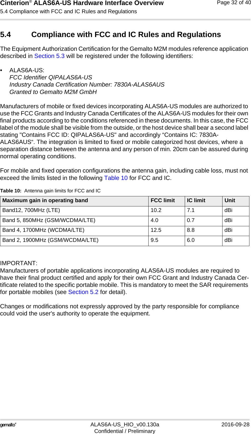 Cinterion® ALAS6A-US Hardware Interface Overview5.4 Compliance with FCC and IC Rules and Regulations33ALAS6A-US_HIO_v00.130a 2016-09-28Confidential / PreliminaryPage 32 of 405.4 Compliance with FCC and IC Rules and Regulations The Equipment Authorization Certification for the Gemalto M2M modules reference application described in Section 5.3 will be registered under the following identifiers:• ALAS6A-US:FCC Identifier QIPALAS6A-USIndustry Canada Certification Number: 7830A-ALAS6AUSGranted to Gemalto M2M GmbH Manufacturers of mobile or fixed devices incorporating ALAS6A-US modules are authorized to use the FCC Grants and Industry Canada Certificates of the ALAS6A-US modules for their own final products according to the conditions referenced in these documents. In this case, the FCC label of the module shall be visible from the outside, or the host device shall bear a second label stating &quot;Contains FCC ID: QIPALAS6A-US&quot; and accordingly “Contains IC: 7830A-ALAS6AUS“. The integration is limited to fixed or mobile categorized host devices, where a separation distance between the antenna and any person of min. 20cm can be assured during normal operating conditions. For mobile and fixed operation configurations the antenna gain, including cable loss, must not exceed the limits listed in the following Table 10 for FCC and IC.IMPORTANT:Manufacturers of portable applications incorporating ALAS6A-US modules are required to have their final product certified and apply for their own FCC Grant and Industry Canada Cer-tificate related to the specific portable mobile. This is mandatory to meet the SAR requirements for portable mobiles (see Section 5.2 for detail).Changes or modifications not expressly approved by the party responsible for compliance could void the user&apos;s authority to operate the equipment.Table 10:  Antenna gain limits for FCC and ICMaximum gain in operating band FCC limit IC limit UnitBand12, 700MHz (LTE) 10.2 7.1 dBiBand 5, 850MHz (GSM/WCDMA/LTE) 4.0 0.7 dBiBand 4, 1700MHz (WCDMA/LTE) 12.5 8.8 dBiBand 2, 1900MHz (GSM/WCDMA/LTE) 9.5 6.0 dBi