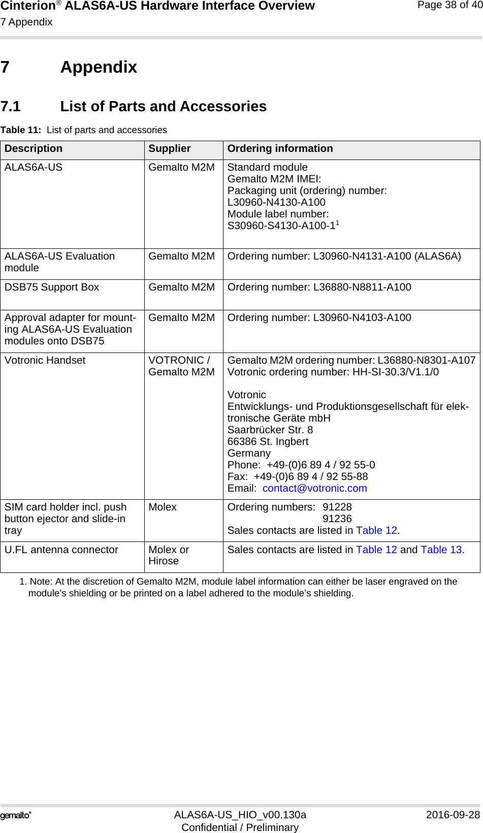 Cinterion® ALAS6A-US Hardware Interface Overview7 Appendix39ALAS6A-US_HIO_v00.130a 2016-09-28Confidential / PreliminaryPage 38 of 407 Appendix7.1 List of Parts and AccessoriesTable 11:  List of parts and accessoriesDescription Supplier Ordering informationALAS6A-US Gemalto M2M Standard module Gemalto M2M IMEI: Packaging unit (ordering) number: L30960-N4130-A100Module label number:S30960-S4130-A100-111. Note: At the discretion of Gemalto M2M, module label information can either be laser engraved on the module’s shielding or be printed on a label adhered to the module’s shielding.ALAS6A-US Evaluation module Gemalto M2M Ordering number: L30960-N4131-A100 (ALAS6A)DSB75 Support Box Gemalto M2M Ordering number: L36880-N8811-A100Approval adapter for mount-ing ALAS6A-US Evaluation modules onto DSB75Gemalto M2M Ordering number: L30960-N4103-A100Votronic Handset VOTRONIC / Gemalto M2M Gemalto M2M ordering number: L36880-N8301-A107Votronic ordering number: HH-SI-30.3/V1.1/0Votronic Entwicklungs- und Produktionsgesellschaft für elek-tronische Geräte mbHSaarbrücker Str. 866386 St. IngbertGermanyPhone:  +49-(0)6 89 4 / 92 55-0Fax:  +49-(0)6 89 4 / 92 55-88Email:  contact@votronic.comSIM card holder incl. push button ejector and slide-in trayMolex Ordering numbers:  91228 91236Sales contacts are listed in Table 12.U.FL antenna connector Molex or Hirose Sales contacts are listed in Table 12 and Table 13.