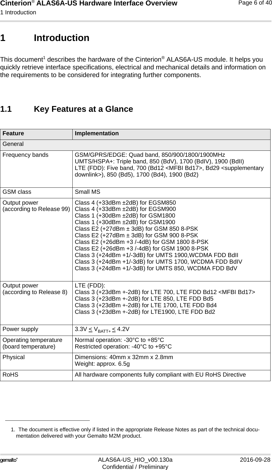 Cinterion® ALAS6A-US Hardware Interface Overview1 Introduction9ALAS6A-US_HIO_v00.130a 2016-09-28Confidential / PreliminaryPage 6 of 401 IntroductionThis document1 describes the hardware of the Cinterion® ALAS6A-US module. It helps you quickly retrieve interface specifications, electrical and mechanical details and information on the requirements to be considered for integrating further components.1.1 Key Features at a Glance1.  The document is effective only if listed in the appropriate Release Notes as part of the technical docu-mentation delivered with your Gemalto M2M product.Feature ImplementationGeneralFrequency bands GSM/GPRS/EDGE: Quad band, 850/900/1800/1900MHzUMTS/HSPA+: Triple band, 850 (BdV), 1700 (BdIV), 1900 (BdII)LTE (FDD): Five band, 700 (Bd12 &lt;MFBI Bd17&gt;, Bd29 &lt;supplementary downlink&gt;), 850 (Bd5), 1700 (Bd4), 1900 (Bd2)GSM class Small MSOutput power (according to Release 99) Class 4 (+33dBm ±2dB) for EGSM850Class 4 (+33dBm ±2dB) for EGSM900Class 1 (+30dBm ±2dB) for GSM1800Class 1 (+30dBm ±2dB) for GSM1900Class E2 (+27dBm ± 3dB) for GSM 850 8-PSKClass E2 (+27dBm ± 3dB) for GSM 900 8-PSKClass E2 (+26dBm +3 /-4dB) for GSM 1800 8-PSKClass E2 (+26dBm +3 /-4dB) for GSM 1900 8-PSKClass 3 (+24dBm +1/-3dB) for UMTS 1900,WCDMA FDD BdIIClass 3 (+24dBm +1/-3dB) for UMTS 1700, WCDMA FDD BdIVClass 3 (+24dBm +1/-3dB) for UMTS 850, WCDMA FDD BdVOutput power (according to Release 8) LTE (FDD):Class 3 (+23dBm +-2dB) for LTE 700, LTE FDD Bd12 &lt;MFBI Bd17&gt;Class 3 (+23dBm +-2dB) for LTE 850, LTE FDD Bd5Class 3 (+23dBm +-2dB) for LTE 1700, LTE FDD Bd4Class 3 (+23dBm +-2dB) for LTE1900, LTE FDD Bd2Power supply 3.3V &lt; VBATT+ &lt; 4.2VOperating temperature (board temperature) Normal operation: -30°C to +85°CRestricted operation: -40°C to +95°CPhysical Dimensions: 40mm x 32mm x 2.8mmWeight: approx. 6.5gRoHS All hardware components fully compliant with EU RoHS Directive