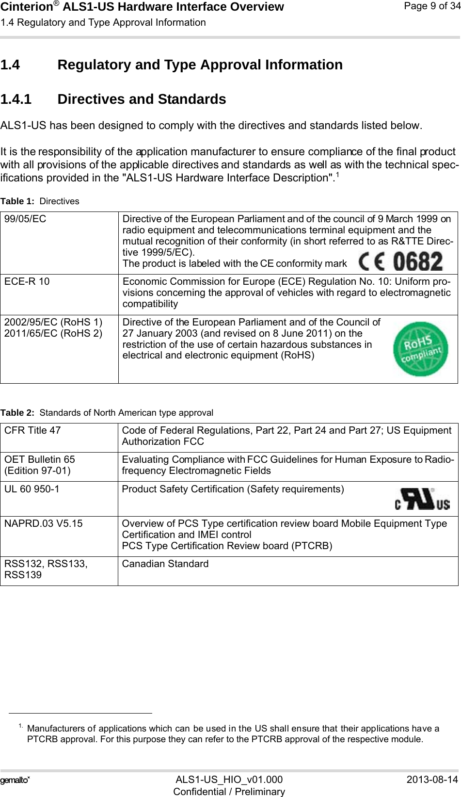 Cinterion® ALS1-US Hardware Interface Overview1.4 Regulatory and Type Approval Information13ALS1-US_HIO_v01.000 2013-08-14Confidential / PreliminaryPage 9 of 341.4 Regulatory and Type Approval Information1.4.1 Directives and StandardsALS1-US has been designed to comply with the directives and standards listed below.It is the responsibility of the application manufacturer to ensure compliance of the final product with all provisions of the applicable directives and standards as well as with the technical spec-ifications provided in the &quot;ALS1-US Hardware Interface Description&quot;.11. Manufacturers of applications which can be used in the US shall ensure that their applications have aPTCRB approval. For this purpose they can refer to the PTCRB approval of the respective module.Table 1:  Directives99/05/EC Directive of the European Parliament and of the council of 9 March 1999 on radio equipment and telecommunications terminal equipment and the mutual recognition of their conformity (in short referred to as R&amp;TTE Direc-tive 1999/5/EC).The product is labeled with the CE conformity mark   ECE-R 10 Economic Commission for Europe (ECE) Regulation No. 10: Uniform pro-visions concerning the approval of vehicles with regard to electromagnetic compatibility2002/95/EC (RoHS 1)2011/65/EC (RoHS 2)Directive of the European Parliament and of the Council of 27 January 2003 (and revised on 8 June 2011) on the restriction of the use of certain hazardous substances in electrical and electronic equipment (RoHS)Table 2:  Standards of North American type approvalCFR Title 47 Code of Federal Regulations, Part 22, Part 24 and Part 27; US Equipment Authorization FCCOET Bulletin 65(Edition 97-01)Evaluating Compliance with FCC Guidelines for Human Exposure to Radio-frequency Electromagnetic FieldsUL 60 950-1 Product Safety Certification (Safety requirements) NAPRD.03 V5.15 Overview of PCS Type certification review board Mobile Equipment Type Certification and IMEI controlPCS Type Certification Review board (PTCRB)RSS132, RSS133, RSS139Canadian Standard