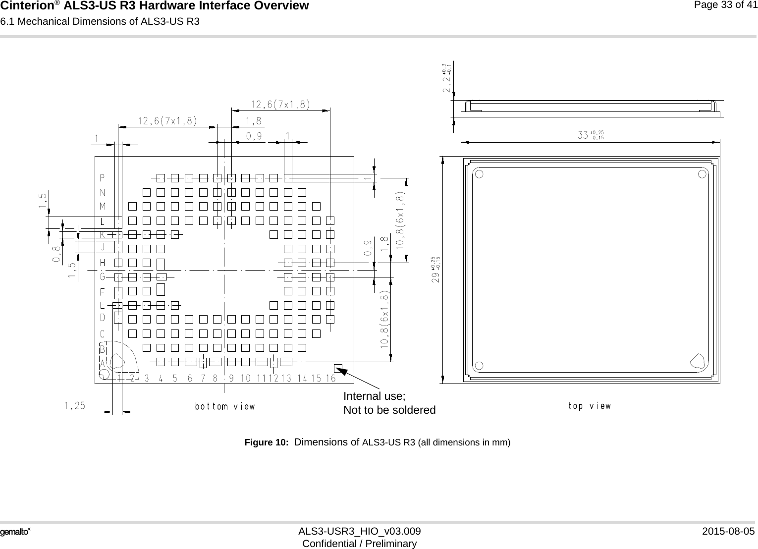 Cinterion® ALS3-US R3 Hardware Interface Overview6.1 Mechanical Dimensions of ALS3-US R333ALS3-USR3_HIO_v03.009 2015-08-05Confidential / PreliminaryPage 33 of 41Figure 10:  Dimensions of ALS3-US R3 (all dimensions in mm)Internal use; Not to be soldered