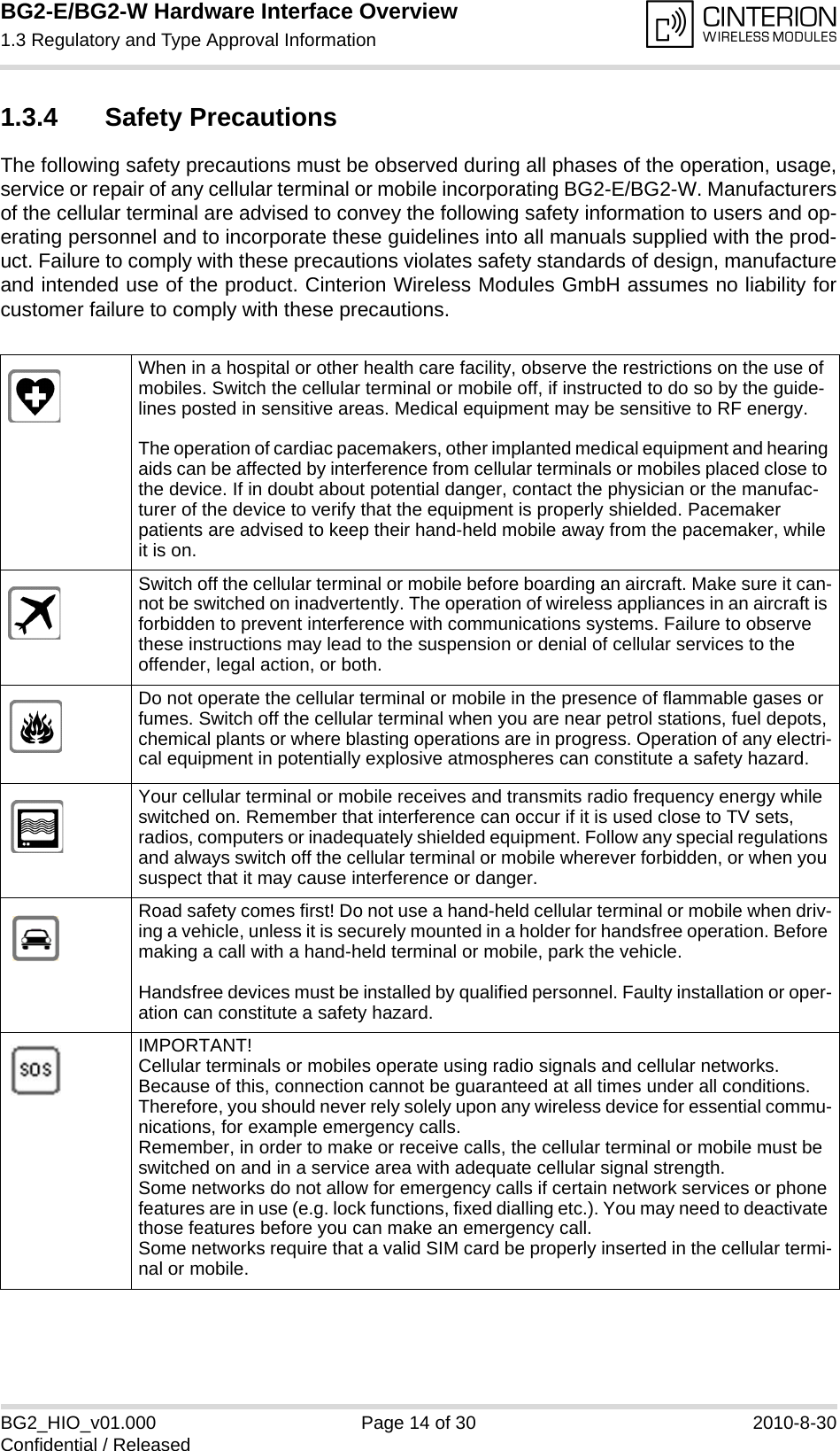 BG2-E/BG2-W Hardware Interface Overview1.3 Regulatory and Type Approval Information14BG2_HIO_v01.000 Page 14 of 30 2010-8-30Confidential / Released1.3.4 Safety PrecautionsThe following safety precautions must be observed during all phases of the operation, usage,service or repair of any cellular terminal or mobile incorporating BG2-E/BG2-W. Manufacturersof the cellular terminal are advised to convey the following safety information to users and op-erating personnel and to incorporate these guidelines into all manuals supplied with the prod-uct. Failure to comply with these precautions violates safety standards of design, manufactureand intended use of the product. Cinterion Wireless Modules GmbH assumes no liability forcustomer failure to comply with these precautions.When in a hospital or other health care facility, observe the restrictions on the use of mobiles. Switch the cellular terminal or mobile off, if instructed to do so by the guide-lines posted in sensitive areas. Medical equipment may be sensitive to RF energy. The operation of cardiac pacemakers, other implanted medical equipment and hearing aids can be affected by interference from cellular terminals or mobiles placed close to the device. If in doubt about potential danger, contact the physician or the manufac-turer of the device to verify that the equipment is properly shielded. Pacemaker patients are advised to keep their hand-held mobile away from the pacemaker, while it is on. Switch off the cellular terminal or mobile before boarding an aircraft. Make sure it can-not be switched on inadvertently. The operation of wireless appliances in an aircraft is forbidden to prevent interference with communications systems. Failure to observe these instructions may lead to the suspension or denial of cellular services to the offender, legal action, or both.Do not operate the cellular terminal or mobile in the presence of flammable gases or fumes. Switch off the cellular terminal when you are near petrol stations, fuel depots, chemical plants or where blasting operations are in progress. Operation of any electri-cal equipment in potentially explosive atmospheres can constitute a safety hazard.Your cellular terminal or mobile receives and transmits radio frequency energy while switched on. Remember that interference can occur if it is used close to TV sets, radios, computers or inadequately shielded equipment. Follow any special regulations and always switch off the cellular terminal or mobile wherever forbidden, or when you suspect that it may cause interference or danger.Road safety comes first! Do not use a hand-held cellular terminal or mobile when driv-ing a vehicle, unless it is securely mounted in a holder for handsfree operation. Before making a call with a hand-held terminal or mobile, park the vehicle. Handsfree devices must be installed by qualified personnel. Faulty installation or oper-ation can constitute a safety hazard.IMPORTANT!Cellular terminals or mobiles operate using radio signals and cellular networks. Because of this, connection cannot be guaranteed at all times under all conditions. Therefore, you should never rely solely upon any wireless device for essential commu-nications, for example emergency calls. Remember, in order to make or receive calls, the cellular terminal or mobile must be switched on and in a service area with adequate cellular signal strength. Some networks do not allow for emergency calls if certain network services or phone features are in use (e.g. lock functions, fixed dialling etc.). You may need to deactivate those features before you can make an emergency call.Some networks require that a valid SIM card be properly inserted in the cellular termi-nal or mobile. 