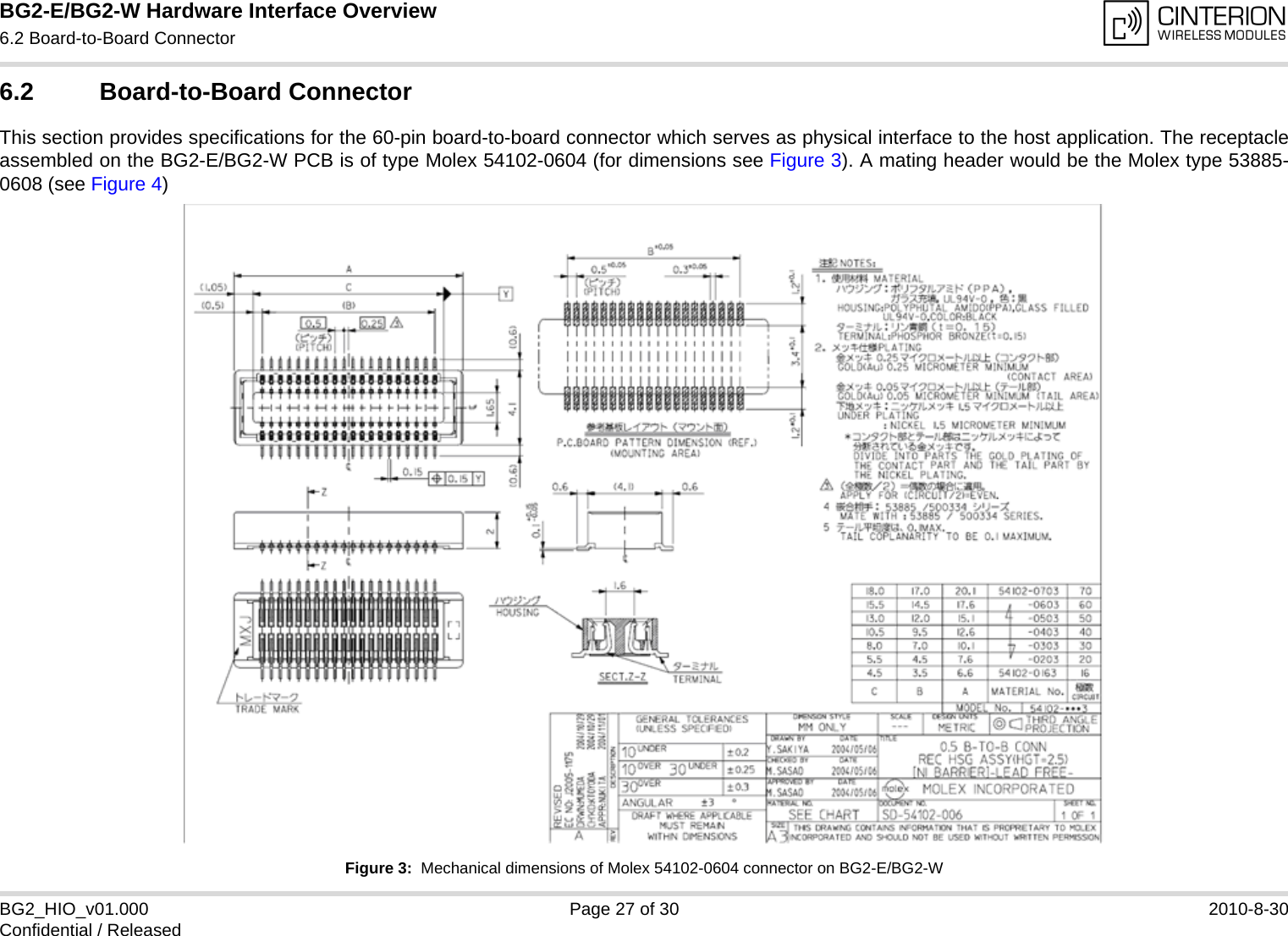 BG2-E/BG2-W Hardware Interface Overview6.2 Board-to-Board Connector28BG2_HIO_v01.000 Page 27 of 30 2010-8-30Confidential / Released6.2 Board-to-Board ConnectorThis section provides specifications for the 60-pin board-to-board connector which serves as physical interface to the host application. The receptacleassembled on the BG2-E/BG2-W PCB is of type Molex 54102-0604 (for dimensions see Figure 3). A mating header would be the Molex type 53885-0608 (see Figure 4) Figure 3:  Mechanical dimensions of Molex 54102-0604 connector on BG2-E/BG2-W