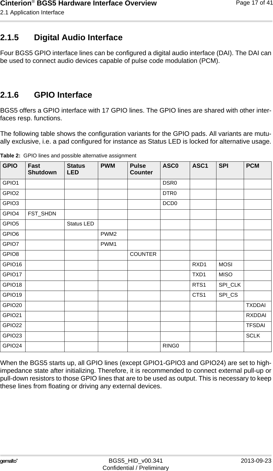 Cinterion® BGS5 Hardware Interface Overview2.1 Application Interface23BGS5_HID_v00.341 2013-09-23Confidential / PreliminaryPage 17 of 412.1.5 Digital Audio InterfaceFour BGS5 GPIO interface lines can be configured a digital audio interface (DAI). The DAI canbe used to connect audio devices capable of pulse code modulation (PCM). 2.1.6 GPIO InterfaceBGS5 offers a GPIO interface with 17 GPIO lines. The GPIO lines are shared with other inter-faces resp. functions.The following table shows the configuration variants for the GPIO pads. All variants are mutu-ally exclusive, i.e. a pad configured for instance as Status LED is locked for alternative usage.When the BGS5 starts up, all GPIO lines (except GPIO1-GPIO3 and GPIO24) are set to high-impedance state after initializing. Therefore, it is recommended to connect external pull-up orpull-down resistors to those GPIO lines that are to be used as output. This is necessary to keepthese lines from floating or driving any external devices.Table 2:  GPIO lines and possible alternative assignmentGPIO Fast Shutdown Status LED PWM Pulse Counter ASC0 ASC1 SPI PCMGPIO1 DSR0GPIO2 DTR0GPIO3 DCD0GPIO4 FST_SHDNGPIO5 Status LEDGPIO6 PWM2GPIO7 PWM1GPIO8 COUNTERGPIO16 RXD1 MOSIGPIO17 TXD1 MISOGPIO18 RTS1 SPI_CLKGPIO19 CTS1 SPI_CSGPIO20 TXDDAIGPIO21 RXDDAIGPIO22 TFSDAIGPIO23 SCLKGPIO24 RING0