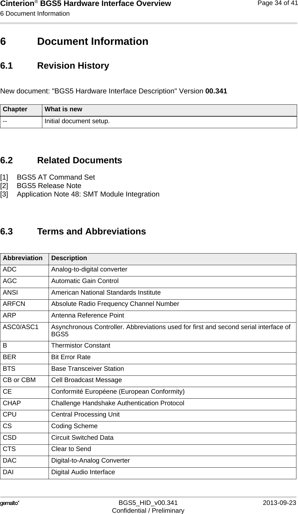 Cinterion® BGS5 Hardware Interface Overview6 Document Information38BGS5_HID_v00.341 2013-09-23Confidential / PreliminaryPage 34 of 416 Document Information6.1 Revision HistoryNew document: &quot;BGS5 Hardware Interface Description&quot; Version 00.3416.2 Related Documents[1] BGS5 AT Command Set[2] BGS5 Release Note[3] Application Note 48: SMT Module Integration6.3 Terms and AbbreviationsChapter What is new-- Initial document setup.Abbreviation DescriptionADC Analog-to-digital converterAGC Automatic Gain ControlANSI American National Standards InstituteARFCN Absolute Radio Frequency Channel NumberARP Antenna Reference PointASC0/ASC1 Asynchronous Controller. Abbreviations used for first and second serial interface of BGS5B Thermistor ConstantBER Bit Error RateBTS Base Transceiver StationCB or CBM Cell Broadcast MessageCE Conformité Européene (European Conformity)CHAP Challenge Handshake Authentication ProtocolCPU Central Processing UnitCS Coding SchemeCSD Circuit Switched DataCTS Clear to SendDAC Digital-to-Analog ConverterDAI Digital Audio Interface