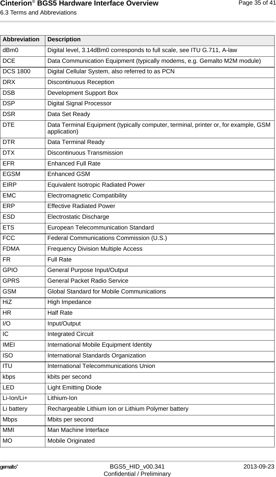 Cinterion® BGS5 Hardware Interface Overview6.3 Terms and Abbreviations38BGS5_HID_v00.341 2013-09-23Confidential / PreliminaryPage 35 of 41dBm0 Digital level, 3.14dBm0 corresponds to full scale, see ITU G.711, A-lawDCE Data Communication Equipment (typically modems, e.g. Gemalto M2M module)DCS 1800 Digital Cellular System, also referred to as PCNDRX Discontinuous ReceptionDSB Development Support BoxDSP Digital Signal ProcessorDSR Data Set ReadyDTE Data Terminal Equipment (typically computer, terminal, printer or, for example, GSM application)DTR Data Terminal ReadyDTX Discontinuous TransmissionEFR Enhanced Full RateEGSM Enhanced GSMEIRP Equivalent Isotropic Radiated PowerEMC Electromagnetic CompatibilityERP Effective Radiated PowerESD Electrostatic DischargeETS European Telecommunication StandardFCC Federal Communications Commission (U.S.)FDMA Frequency Division Multiple AccessFR Full RateGPIO General Purpose Input/OutputGPRS General Packet Radio ServiceGSM Global Standard for Mobile CommunicationsHiZ High ImpedanceHR Half RateI/O Input/OutputIC Integrated CircuitIMEI International Mobile Equipment IdentityISO International Standards OrganizationITU International Telecommunications Unionkbps kbits per secondLED Light Emitting DiodeLi-Ion/Li+ Lithium-IonLi battery Rechargeable Lithium Ion or Lithium Polymer batteryMbps Mbits per secondMMI Man Machine InterfaceMO Mobile OriginatedAbbreviation Description