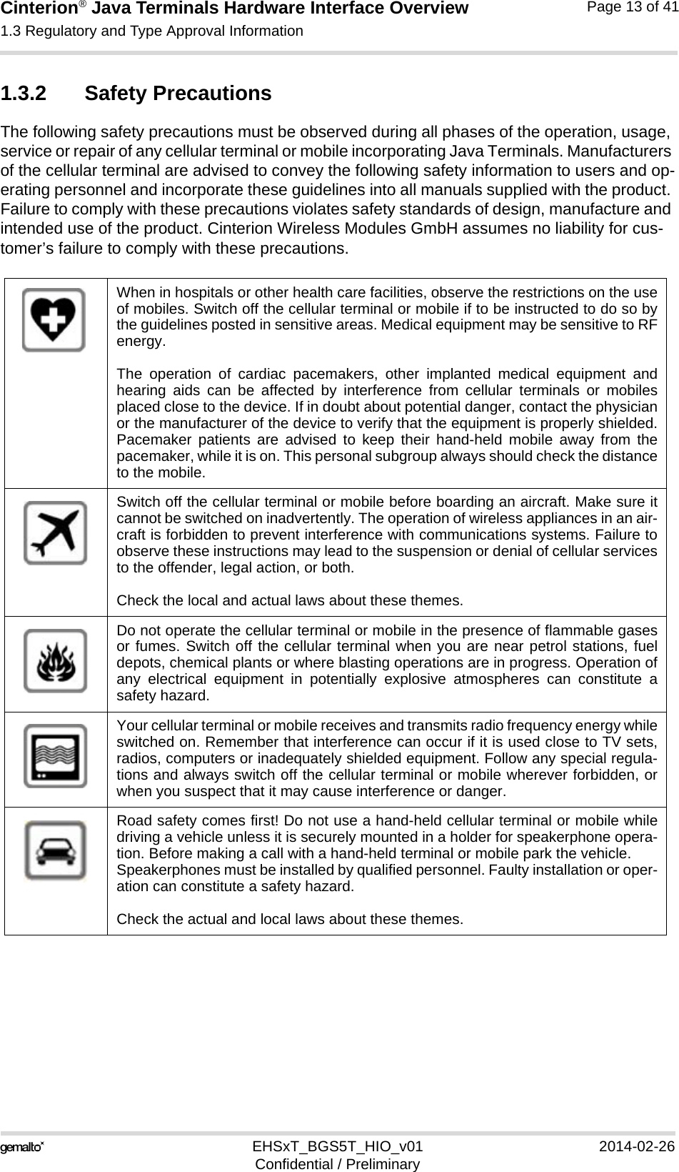 Cinterion® Java Terminals Hardware Interface Overview1.3 Regulatory and Type Approval Information15EHSxT_BGS5T_HIO_v01 2014-02-26Confidential / PreliminaryPage 13 of 411.3.2 Safety PrecautionsThe following safety precautions must be observed during all phases of the operation, usage, service or repair of any cellular terminal or mobile incorporating Java Terminals. Manufacturers of the cellular terminal are advised to convey the following safety information to users and op-erating personnel and incorporate these guidelines into all manuals supplied with the product. Failure to comply with these precautions violates safety standards of design, manufacture and intended use of the product. Cinterion Wireless Modules GmbH assumes no liability for cus-tomer’s failure to comply with these precautions.When in hospitals or other health care facilities, observe the restrictions on the useof mobiles. Switch off the cellular terminal or mobile if to be instructed to do so bythe guidelines posted in sensitive areas. Medical equipment may be sensitive to RFenergy. The operation of cardiac pacemakers, other implanted medical equipment andhearing aids can be affected by interference from cellular terminals or mobilesplaced close to the device. If in doubt about potential danger, contact the physicianor the manufacturer of the device to verify that the equipment is properly shielded.Pacemaker patients are advised to keep their hand-held mobile away from thepacemaker, while it is on. This personal subgroup always should check the distanceto the mobile.Switch off the cellular terminal or mobile before boarding an aircraft. Make sure itcannot be switched on inadvertently. The operation of wireless appliances in an air-craft is forbidden to prevent interference with communications systems. Failure toobserve these instructions may lead to the suspension or denial of cellular servicesto the offender, legal action, or both. Check the local and actual laws about these themes.Do not operate the cellular terminal or mobile in the presence of flammable gasesor fumes. Switch off the cellular terminal when you are near petrol stations, fueldepots, chemical plants or where blasting operations are in progress. Operation ofany electrical equipment in potentially explosive atmospheres can constitute asafety hazard.Your cellular terminal or mobile receives and transmits radio frequency energy whileswitched on. Remember that interference can occur if it is used close to TV sets,radios, computers or inadequately shielded equipment. Follow any special regula-tions and always switch off the cellular terminal or mobile wherever forbidden, orwhen you suspect that it may cause interference or danger.Road safety comes first! Do not use a hand-held cellular terminal or mobile whiledriving a vehicle unless it is securely mounted in a holder for speakerphone opera-tion. Before making a call with a hand-held terminal or mobile park the vehicle. Speakerphones must be installed by qualified personnel. Faulty installation or oper-ation can constitute a safety hazard.Check the actual and local laws about these themes.