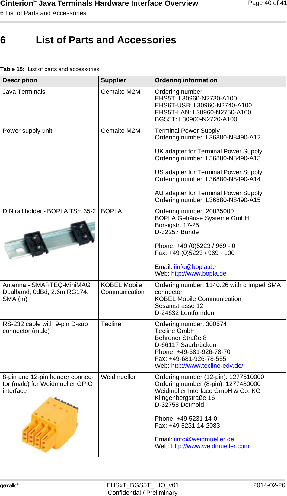Cinterion® Java Terminals Hardware Interface Overview6 List of Parts and Accessories40EHSxT_BGS5T_HIO_v01 2014-02-26Confidential / PreliminaryPage 40 of 416 List of Parts and AccessoriesTable 15:  List of parts and accessoriesDescription Supplier Ordering informationJava Terminals  Gemalto M2M Ordering numberEHS5T: L30960-N2730-A100EHS6T-USB: L30960-N2740-A100EHS5T-LAN: L30960-N2750-A100BGS5T: L30960-N2720-A100Power supply unit  Gemalto M2M Terminal Power SupplyOrdering number: L36880-N8490-A12UK adapter for Terminal Power SupplyOrdering number: L36880-N8490-A13US adapter for Terminal Power SupplyOrdering number: L36880-N8490-A14AU adapter for Terminal Power SupplyOrdering number: L36880-N8490-A15DIN rail holder - BOPLA TSH 35-2 BOPLA Ordering number: 20035000BOPLA Gehäuse Systeme GmbHBorsigstr. 17-25D-32257 BündePhone: +49 (0)5223 / 969 - 0Fax: +49 (0)5223 / 969 - 100Email: iinfo@bopla.deWeb: http://www.bopla.deAntenna - SMARTEQ-MiniMAG Dualband, 0dBd, 2.6m RG174, SMA (m)KÖBEL Mobile Communication Ordering number: 1140.26 with crimped SMA connectorKÖBEL Mobile CommunicationSesamstrasse 12D-24632 LentföhrdenRS-232 cable with 9-pin D-sub connector (male) Tecline Ordering number: 300574Tecline GmbHBehrener Straße 8D-66117 SaarbrückenPhone: +49-681-926-78-70Fax: +49-681-926-78-555Web: http://www.tecline-edv.de/8-pin and 12-pin header connec-tor (male) for Weidmueller GPIO interfaceWeidmueller Ordering number (12-pin): 1277510000Ordering number (8-pin): 1277480000Weidmüller Interface GmbH &amp; Co. KGKlingenbergstraße 16D-32758 DetmoldPhone: +49 5231 14-0Fax: +49 5231 14-2083 Email: iinfo@weidmueller.deWeb: http://www.weidmueller.com