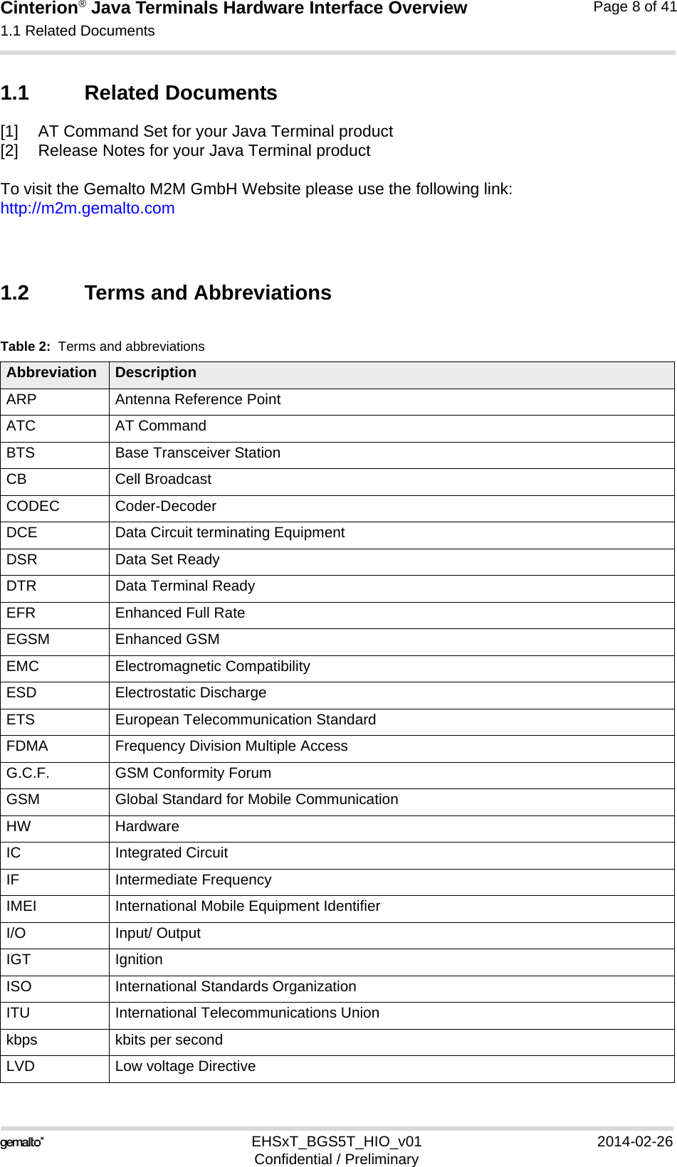 Cinterion® Java Terminals Hardware Interface Overview1.1 Related Documents15EHSxT_BGS5T_HIO_v01 2014-02-26Confidential / PreliminaryPage 8 of 411.1 Related Documents[1] AT Command Set for your Java Terminal product[2] Release Notes for your Java Terminal productTo visit the Gemalto M2M GmbH Website please use the following link:http://m2m.gemalto.com1.2 Terms and AbbreviationsTable 2:  Terms and abbreviationsAbbreviation DescriptionARP Antenna Reference PointATC AT CommandBTS Base Transceiver StationCB Cell BroadcastCODEC Coder-DecoderDCE Data Circuit terminating EquipmentDSR Data Set ReadyDTR Data Terminal ReadyEFR Enhanced Full RateEGSM Enhanced GSMEMC Electromagnetic CompatibilityESD Electrostatic DischargeETS European Telecommunication StandardFDMA Frequency Division Multiple AccessG.C.F. GSM Conformity ForumGSM Global Standard for Mobile CommunicationHW HardwareIC Integrated CircuitIF Intermediate Frequency IMEI International Mobile Equipment IdentifierI/O Input/ OutputIGT IgnitionISO International Standards OrganizationITU International Telecommunications Unionkbps kbits per secondLVD Low voltage Directive