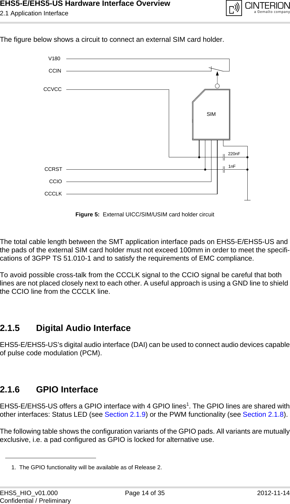 EHS5-E/EHS5-US Hardware Interface Overview2.1 Application Interface18EHS5_HIO_v01.000 Page 14 of 35 2012-11-14Confidential / PreliminaryThe figure below shows a circuit to connect an external SIM card holder.Figure 5:  External UICC/SIM/USIM card holder circuitThe total cable length between the SMT application interface pads on EHS5-E/EHS5-US and the pads of the external SIM card holder must not exceed 100mm in order to meet the specifi-cations of 3GPP TS 51.010-1 and to satisfy the requirements of EMC compliance.To avoid possible cross-talk from the CCCLK signal to the CCIO signal be careful that both lines are not placed closely next to each other. A useful approach is using a GND line to shield the CCIO line from the CCCLK line.2.1.5 Digital Audio InterfaceEHS5-E/EHS5-US’s digital audio interface (DAI) can be used to connect audio devices capableof pulse code modulation (PCM). 2.1.6 GPIO InterfaceEHS5-E/EHS5-US offers a GPIO interface with 4 GPIO lines1. The GPIO lines are shared withother interfaces: Status LED (see Section 2.1.9) or the PWM functionality (see Section 2.1.8). The following table shows the configuration variants of the GPIO pads. All variants are mutuallyexclusive, i.e. a pad configured as GPIO is locked for alternative use.1.  The GPIO functionality will be available as of Release 2.SIMCCVCCCCRSTCCIOCCCLK220nF1nFCCINV180