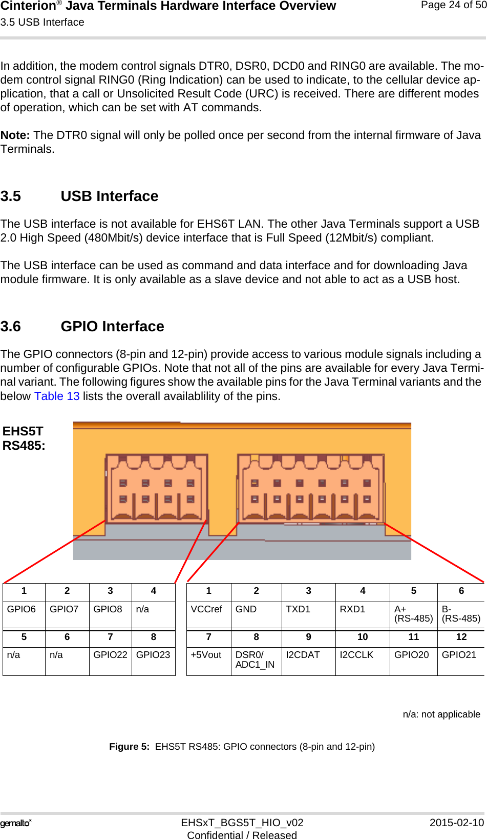 Cinterion® Java Terminals Hardware Interface Overview3.5 USB Interface39EHSxT_BGS5T_HIO_v02 2015-02-10Confidential / ReleasedPage 24 of 50In addition, the modem control signals DTR0, DSR0, DCD0 and RING0 are available. The mo-dem control signal RING0 (Ring Indication) can be used to indicate, to the cellular device ap-plication, that a call or Unsolicited Result Code (URC) is received. There are different modes of operation, which can be set with AT commands.Note: The DTR0 signal will only be polled once per second from the internal firmware of Java Terminals.3.5 USB InterfaceThe USB interface is not available for EHS6T LAN. The other Java Terminals support a USB 2.0 High Speed (480Mbit/s) device interface that is Full Speed (12Mbit/s) compliant. The USB interface can be used as command and data interface and for downloading Java module firmware. It is only available as a slave device and not able to act as a USB host. 3.6 GPIO InterfaceThe GPIO connectors (8-pin and 12-pin) provide access to various module signals including a number of configurable GPIOs. Note that not all of the pins are available for every Java Termi-nal variant. The following figures show the available pins for the Java Terminal variants and the below Table 13 lists the overall availablility of the pins.Figure 5:  EHS5T RS485: GPIO connectors (8-pin and 12-pin)1234 1 2 3 4 5 6GPIO6 GPIO7 GPIO8 n/a VCCref GND TXD1 RXD1 A+(RS-485) B-(RS-485)5678 7 8 9 10 1112n/a n/a GPIO22 GPIO23 +5Vout DSR0/ADC1_IN I2CDAT I2CCLK GPIO20 GPIO21EHS5Tn/a: not applicableRS485: