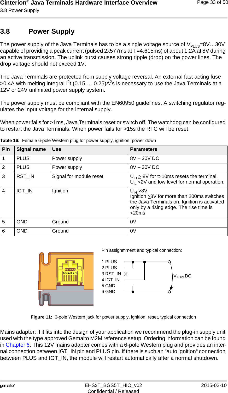 Cinterion® Java Terminals Hardware Interface Overview3.8 Power Supply39EHSxT_BGS5T_HIO_v02 2015-02-10Confidential / ReleasedPage 33 of 503.8 Power SupplyThe power supply of the Java Terminals has to be a single voltage source of VPLUS=8V…30V capable of providing a peak current (pulsed 2x577ms at T=4.615ms) of about 1.2A at 8V during an active transmission. The uplink burst causes strong ripple (drop) on the power lines. The drop voltage should not exceed 1V. The Java Terminals are protected from supply voltage reversal. An external fast acting fuse &gt;0.4A with melting integral I2t (0.15 … 0.25)A2s is necessary to use the Java Terminals at a 12V or 24V unlimited power supply system.The power supply must be compliant with the EN60950 guidelines. A switching regulator reg-ulates the input voltage for the internal supply.When power fails for &gt;1ms, Java Terminals reset or switch off. The watchdog can be configured to restart the Java Terminals. When power fails for &gt;15s the RTC will be reset.Figure 11:  6-pole Western jack for power supply, ignition, reset, typical connectionMains adapter: If it fits into the design of your application we recommend the plug-in supply unit used with the type approved Gemalto M2M reference setup. Ordering information can be found in Chapter 6. This 12V mains adapter comes with a 6-pole Western plug and provides an inter-nal connection between IGT_IN pin and PLUS pin. If there is such an “auto ignition“ connection between PLUS and IGT_IN, the module will restart automatically after a normal shutdown.Table 16:  Female 6-pole Western plug for power supply, ignition, power downPin Signal name Use Parameters1 PLUS Power supply 8V – 30V DC2 PLUS Power supply 8V – 30V DC3 RST_IN Signal for module reset UIH &gt; 8V for t&gt;10ms resets the terminal.UIL &lt;2V and low level for normal operation.4 IGT_IN Ignition UIH &gt;8VIgnition &gt;8V for more than 200ms switches the Java Terminals on. Ignition is activated only by a rising edge. The rise time is &lt;20ms5 GND Ground 0V6 GND Ground 0VPin assignmment and typical connection:1 PLUS2 PLUS3 RST_IN4 IGT_IN5 GND6 GNDVPLUS DC6 5 4 3 2 1