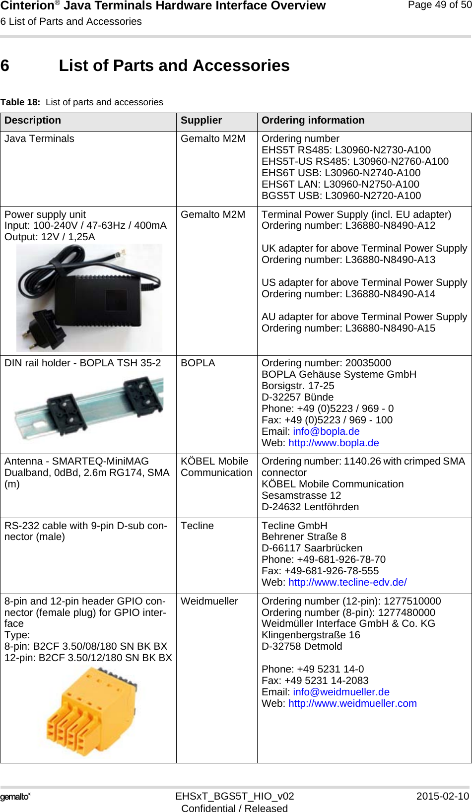 Cinterion® Java Terminals Hardware Interface Overview6 List of Parts and Accessories49EHSxT_BGS5T_HIO_v02 2015-02-10Confidential / ReleasedPage 49 of 506 List of Parts and AccessoriesTable 18:  List of parts and accessoriesDescription Supplier Ordering informationJava Terminals  Gemalto M2M Ordering numberEHS5T RS485: L30960-N2730-A100EHS5T-US RS485: L30960-N2760-A100EHS6T USB: L30960-N2740-A100EHS6T LAN: L30960-N2750-A100BGS5T USB: L30960-N2720-A100Power supply unitInput: 100-240V / 47-63Hz / 400mAOutput: 12V / 1,25AGemalto M2M Terminal Power Supply (incl. EU adapter)Ordering number: L36880-N8490-A12UK adapter for above Terminal Power SupplyOrdering number: L36880-N8490-A13US adapter for above Terminal Power SupplyOrdering number: L36880-N8490-A14AU adapter for above Terminal Power SupplyOrdering number: L36880-N8490-A15DIN rail holder - BOPLA TSH 35-2 BOPLA Ordering number: 20035000BOPLA Gehäuse Systeme GmbHBorsigstr. 17-25D-32257 BündePhone: +49 (0)5223 / 969 - 0Fax: +49 (0)5223 / 969 - 100Email: info@bopla.deWeb: http://www.bopla.deAntenna - SMARTEQ-MiniMAG Dualband, 0dBd, 2.6m RG174, SMA (m)KÖBEL Mobile Communication Ordering number: 1140.26 with crimped SMA connectorKÖBEL Mobile CommunicationSesamstrasse 12D-24632 LentföhrdenRS-232 cable with 9-pin D-sub con-nector (male) Tecline Tecline GmbHBehrener Straße 8D-66117 SaarbrückenPhone: +49-681-926-78-70Fax: +49-681-926-78-555Web: http://www.tecline-edv.de/8-pin and 12-pin header GPIO con-nector (female plug) for GPIO inter-faceType: 8-pin: B2CF 3.50/08/180 SN BK BX12-pin: B2CF 3.50/12/180 SN BK BXWeidmueller Ordering number (12-pin): 1277510000Ordering number (8-pin): 1277480000Weidmüller Interface GmbH &amp; Co. KGKlingenbergstraße 16D-32758 DetmoldPhone: +49 5231 14-0Fax: +49 5231 14-2083 Email: info@weidmueller.deWeb: http://www.weidmueller.com
