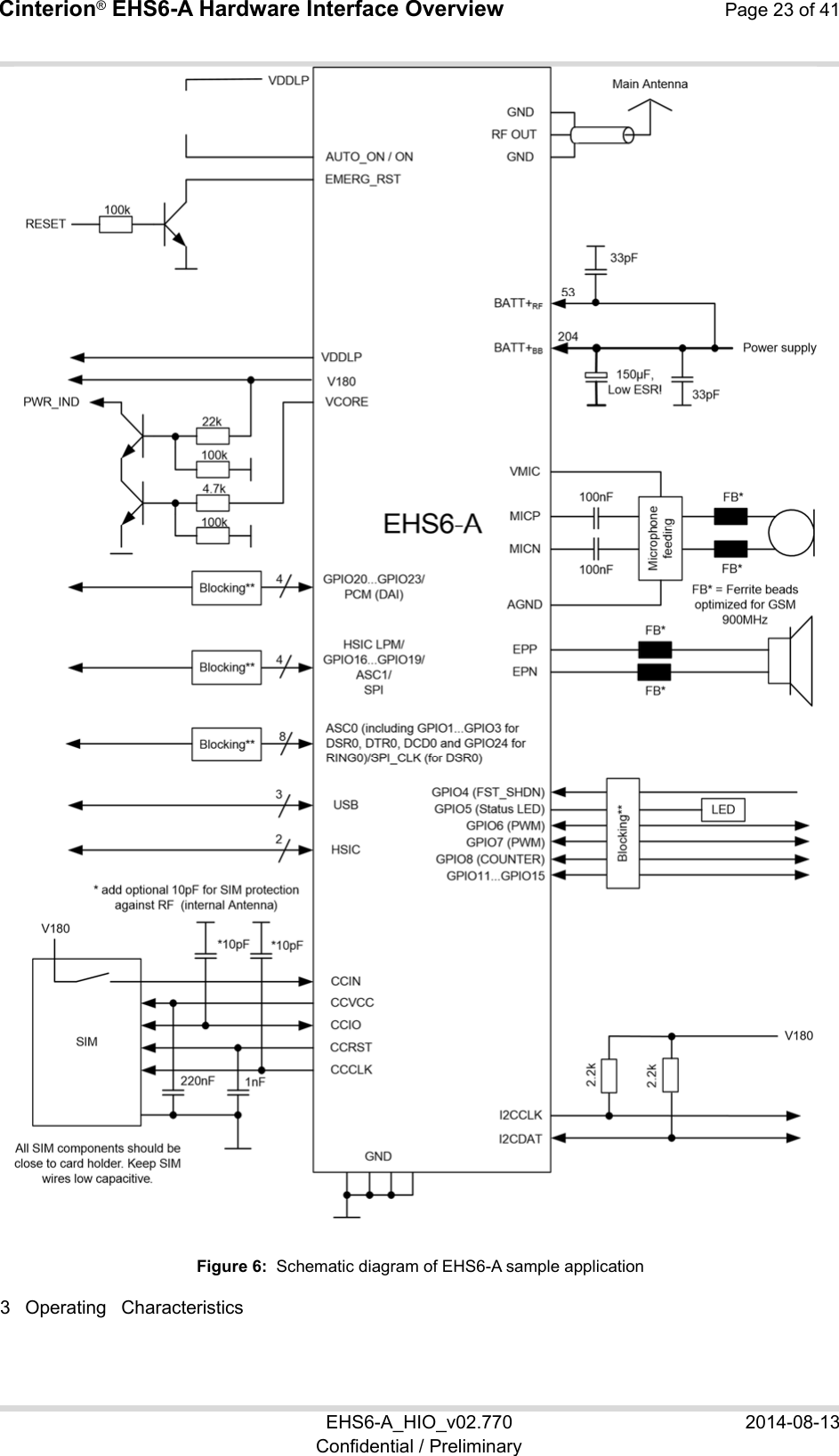 Cinterion® EHS6-A Hardware Interface Overview Page 23 of 41 EHS6-A_HIO_v02.770  2014-08-13 Confidential / Preliminary  Figure 6:  Schematic diagram of EHS6-A sample application 3  Operating  Characteristics 24 