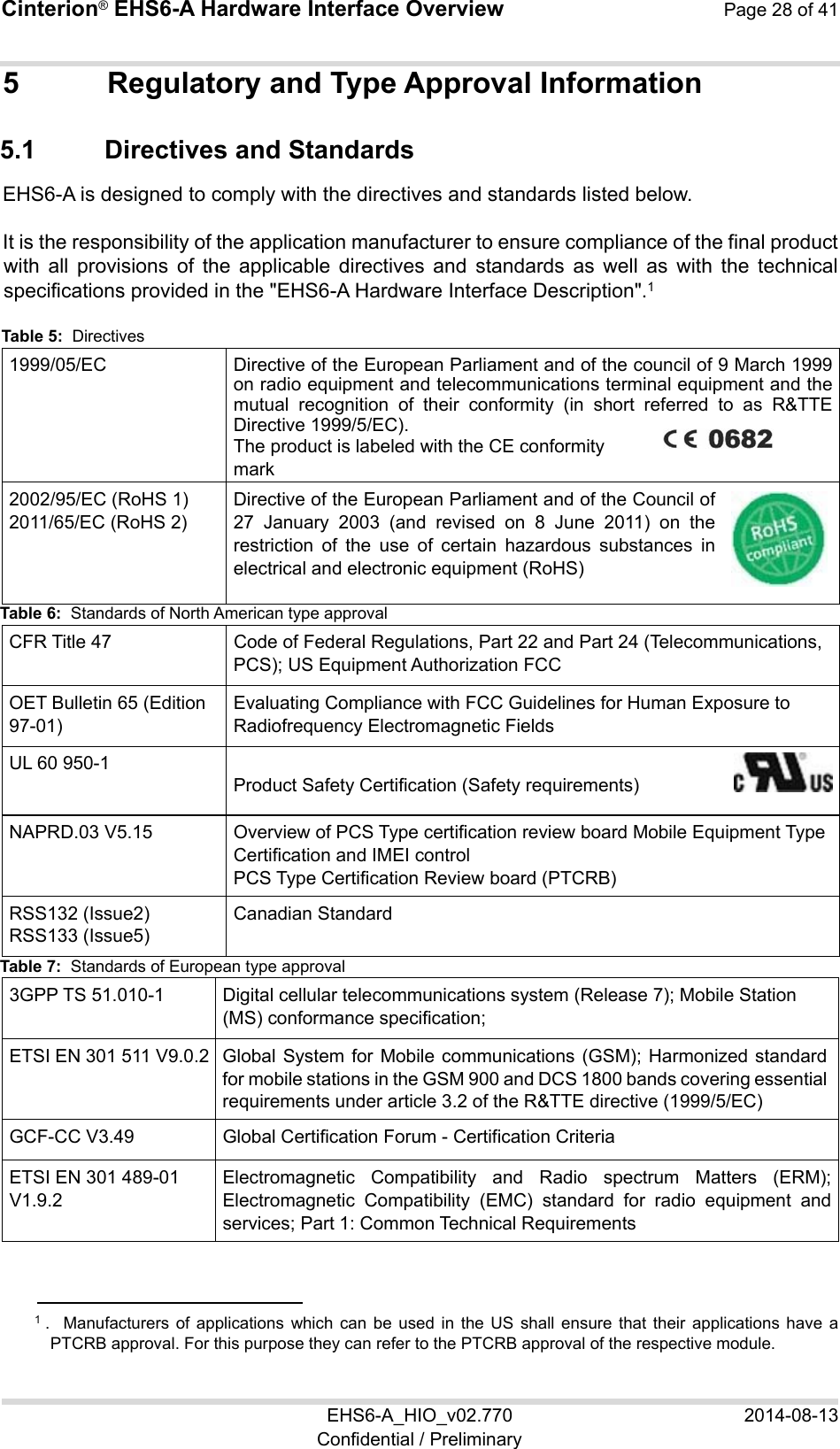 Cinterion® EHS6-A Hardware Interface Overview  Page 28 of 41 EHS6-A_HIO_v02.770  2014-08-13 Confidential / Preliminary 5  Regulatory and Type Approval Information 5.1  Directives and Standards EHS6-A is designed to comply with the directives and standards listed below. It is the responsibility of the application manufacturer to ensure compliance of the final product with  all  provisions  of  the  applicable  directives  and  standards  as  well  as  with  the  technical specifications provided in the &quot;EHS6-A Hardware Interface Description&quot;.1 Table 5:  Directives 1999/05/EC Directive of the European Parliament and of the council of 9 March 1999 on radio equipment and telecommunications terminal equipment and the mutual  recognition  of  their  conformity  (in  short  referred  to  as  R&amp;TTE Directive 1999/5/EC). The product is labeled with the CE conformity mark  2002/95/EC (RoHS 1) 2011/65/EC (RoHS 2) Directive of the European Parliament and of the Council of 27  January  2003  (and  revised  on  8  June  2011)  on  the restriction  of  the  use  of  certain  hazardous  substances  in electrical and electronic equipment (RoHS) Table 6:  Standards of North American type approval CFR Title 47 Code of Federal Regulations, Part 22 and Part 24 (Telecommunications, PCS); US Equipment Authorization FCC OET Bulletin 65 (Edition 97-01)  Evaluating Compliance with FCC Guidelines for Human Exposure to Radiofrequency Electromagnetic Fields UL 60 950-1 Product Safety Certification (Safety requirements) NAPRD.03 V5.15 Overview of PCS Type certification review board Mobile Equipment Type Certification and IMEI control PCS Type Certification Review board (PTCRB) RSS132 (Issue2) RSS133 (Issue5) Canadian StandardTable 7:  Standards of European type approval 3GPP TS 51.010-1 Digital cellular telecommunications system (Release 7); Mobile Station (MS) conformance specification; ETSI EN 301 511 V9.0.2 Global  System for Mobile communications (GSM); Harmonized standard for mobile stations in the GSM 900 and DCS 1800 bands covering essential requirements under article 3.2 of the R&amp;TTE directive (1999/5/EC) GCF-CC V3.49 Global Certification Forum - Certification CriteriaETSI EN 301 489-01 V1.9.2 Electromagnetic  Compatibility  and  Radio  spectrum  Matters  (ERM); Electromagnetic  Compatibility  (EMC)  standard  for  radio  equipment  and services; Part 1: Common Technical Requirements                                                  1 .    Manufacturers  of  applications  which  can  be  used  in  the  US  shall  ensure  that  their  applications  have  a PTCRB approval. For this purpose they can refer to the PTCRB approval of the respective module.  