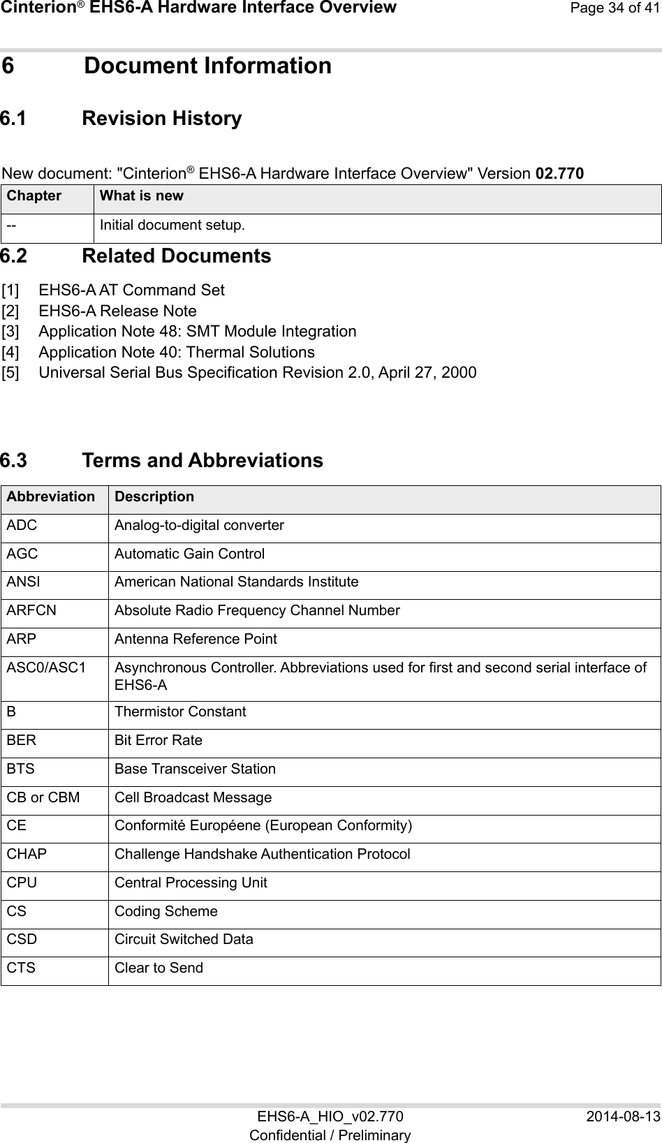 Cinterion® EHS6-A Hardware Interface Overview  Page 34 of 41 EHS6-A_HIO_v02.770  2014-08-13 Confidential / Preliminary 6  Document Information 6.1  Revision History New document: &quot;Cinterion® EHS6-A Hardware Interface Overview&quot; Version 02.770 Chapter What is new -- Initial document setup. 6.2  Related Documents [1]  EHS6-A AT Command Set [2]  EHS6-A Release Note [3]  Application Note 48: SMT Module Integration [4]  Application Note 40: Thermal Solutions [5]  Universal Serial Bus Specification Revision 2.0, April 27, 2000 6.3  Terms and Abbreviations Abbreviation Description ADC Analog-to-digital converterAGC Automatic Gain ControlANSI American National Standards InstituteARFCN Absolute Radio Frequency Channel NumberARP Antenna Reference PointASC0/ASC1 Asynchronous Controller. Abbreviations used for first and second serial interface of EHS6-A B Thermistor Constant BER Bit Error Rate BTS Base Transceiver StationCB or CBM Cell Broadcast MessageCE Conformité Européene (European Conformity)CHAP Challenge Handshake Authentication ProtocolCPU Central Processing UnitCS Coding Scheme CSD Circuit Switched Data CTS Clear to Send 