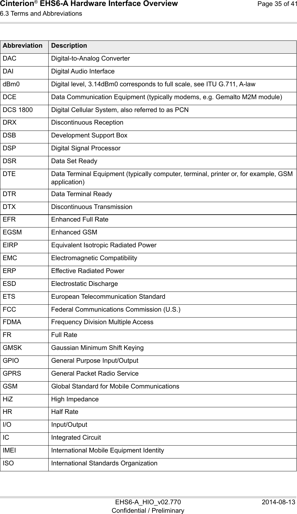 Cinterion® EHS6-A Hardware Interface Overview  Page 35 of 41 6.3 Terms and Abbreviations 37 EHS6-A_HIO_v02.770  2014-08-13 Confidential / Preliminary  Abbreviation Description DAC Digital-to-Analog ConverterDAI Digital Audio InterfacedBm0 Digital level, 3.14dBm0 corresponds to full scale, see ITU G.711, A-law DCE Data Communication Equipment (typically modems, e.g. Gemalto M2M module)DCS 1800 Digital Cellular System, also referred to as PCNDRX Discontinuous ReceptionDSB Development Support BoxDSP Digital Signal ProcessorDSR Data Set Ready DTE Data Terminal Equipment (typically computer, terminal, printer or, for example, GSM application) DTR Data Terminal Ready DTX Discontinuous TransmissionEFR Enhanced Full Rate EGSM Enhanced GSM EIRP Equivalent Isotropic Radiated PowerEMC Electromagnetic CompatibilityERP Effective Radiated PowerESD Electrostatic DischargeETS European Telecommunication StandardFCC Federal Communications Commission (U.S.)FDMA Frequency Division Multiple AccessFR Full Rate GMSK Gaussian Minimum Shift KeyingGPIO General Purpose Input/OutputGPRS General Packet Radio ServiceGSM Global Standard for Mobile CommunicationsHiZ High Impedance HR Half Rate I/O Input/Output IC Integrated Circuit IMEI International Mobile Equipment IdentityISO International Standards Organization