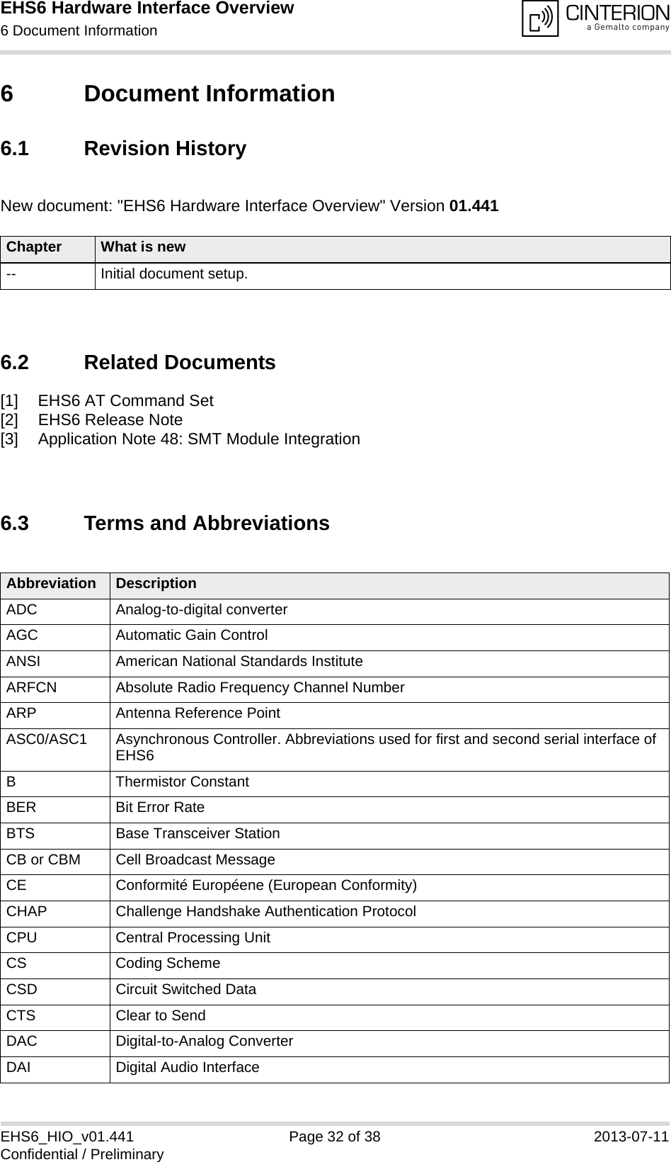 EHS6 Hardware Interface Overview6 Document Information36EHS6_HIO_v01.441 Page 32 of 38 2013-07-11Confidential / Preliminary6 Document Information6.1 Revision HistoryNew document: &quot;EHS6 Hardware Interface Overview&quot; Version 01.4416.2 Related Documents[1] EHS6 AT Command Set[2] EHS6 Release Note[3] Application Note 48: SMT Module Integration6.3 Terms and AbbreviationsChapter What is new-- Initial document setup.Abbreviation DescriptionADC Analog-to-digital converterAGC Automatic Gain ControlANSI American National Standards InstituteARFCN Absolute Radio Frequency Channel NumberARP Antenna Reference PointASC0/ASC1 Asynchronous Controller. Abbreviations used for first and second serial interface of EHS6B Thermistor ConstantBER Bit Error RateBTS Base Transceiver StationCB or CBM Cell Broadcast MessageCE Conformité Européene (European Conformity)CHAP Challenge Handshake Authentication ProtocolCPU Central Processing UnitCS Coding SchemeCSD Circuit Switched DataCTS Clear to SendDAC Digital-to-Analog ConverterDAI Digital Audio Interface
