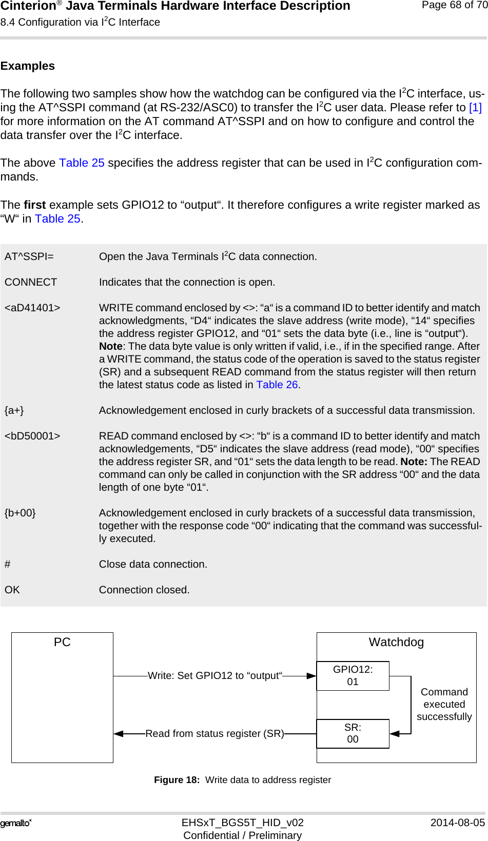 Cinterion® Java Terminals Hardware Interface Description8.4 Configuration via I2C Interface69EHSxT_BGS5T_HID_v02 2014-08-05Confidential / PreliminaryPage 68 of 70ExamplesThe following two samples show how the watchdog can be configured via the I2C interface, us-ing the AT^SSPI command (at RS-232/ASC0) to transfer the I2C user data. Please refer to [1] for more information on the AT command AT^SSPI and on how to configure and control the data transfer over the I2C interface. The above Table 25 specifies the address register that can be used in I2C configuration com-mands.The first example sets GPIO12 to “output“. It therefore configures a write register marked as “W“ in Table 25. Figure 18:  Write data to address registerAT^SSPI=CONNECT&lt;aD41401&gt;{a+}&lt;bD50001&gt;{b+00}#OKOpen the Java Terminals I2C data connection. Indicates that the connection is open.WRITE command enclosed by &lt;&gt;: “a“ is a command ID to better identify and match acknowledgments, “D4“ indicates the slave address (write mode), “14“ specifies the address register GPIO12, and “01“ sets the data byte (i.e., line is “output“). Note: The data byte value is only written if valid, i.e., if in the specified range. After a WRITE command, the status code of the operation is saved to the status register (SR) and a subsequent READ command from the status register will then return the latest status code as listed in Table 26.Acknowledgement enclosed in curly brackets of a successful data transmission.READ command enclosed by &lt;&gt;: “b“ is a command ID to better identify and match acknowledgements, “D5“ indicates the slave address (read mode), “00“ specifies the address register SR, and “01“ sets the data length to be read. Note: The READ command can only be called in conjunction with the SR address “00“ and the data length of one byte “01“.Acknowledgement enclosed in curly brackets of a successful data transmission, together with the response code “00“ indicating that the command was successful-ly executed.Close data connection.Connection closed.PC WatchdogWrite: Set GPIO12 to “output“ GPIO12:01SR:00Read from status register (SR)Command executed successfully