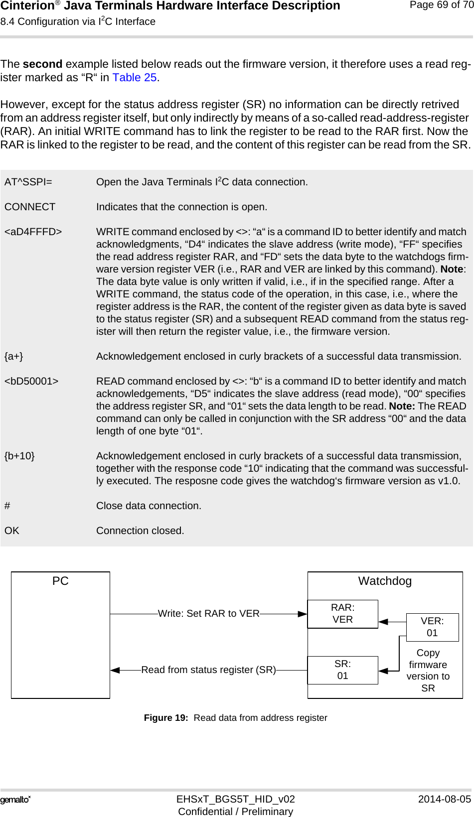 Cinterion® Java Terminals Hardware Interface Description8.4 Configuration via I2C Interface69EHSxT_BGS5T_HID_v02 2014-08-05Confidential / PreliminaryPage 69 of 70The second example listed below reads out the firmware version, it therefore uses a read reg-ister marked as “R“ in Table 25. However, except for the status address register (SR) no information can be directly retrived from an address register itself, but only indirectly by means of a so-called read-address-register (RAR). An initial WRITE command has to link the register to be read to the RAR first. Now the RAR is linked to the register to be read, and the content of this register can be read from the SR.Figure 19:  Read data from address registerAT^SSPI=CONNECT&lt;aD4FFFD&gt;{a+}&lt;bD50001&gt;{b+10}#OKOpen the Java Terminals I2C data connection. Indicates that the connection is open.WRITE command enclosed by &lt;&gt;: “a“ is a command ID to better identify and match acknowledgments, “D4“ indicates the slave address (write mode), “FF“ specifies the read address register RAR, and “FD“ sets the data byte to the watchdogs firm-ware version register VER (i.e., RAR and VER are linked by this command). Note: The data byte value is only written if valid, i.e., if in the specified range. After a WRITE command, the status code of the operation, in this case, i.e., where the register address is the RAR, the content of the register given as data byte is saved to the status register (SR) and a subsequent READ command from the status reg-ister will then return the register value, i.e., the firmware version.Acknowledgement enclosed in curly brackets of a successful data transmission.READ command enclosed by &lt;&gt;: “b“ is a command ID to better identify and match acknowledgements, “D5“ indicates the slave address (read mode), “00“ specifies the address register SR, and “01“ sets the data length to be read. Note: The READ command can only be called in conjunction with the SR address “00“ and the data length of one byte “01“.Acknowledgement enclosed in curly brackets of a successful data transmission, together with the response code “10“ indicating that the command was successful-ly executed. The resposne code gives the watchdog‘s firmware version as v1.0.Close data connection.Connection closed.PC WatchdogWrite: Set RAR to VER RAR:VERSR:01Read from status register (SR)Copy firmware version to SRVER:01