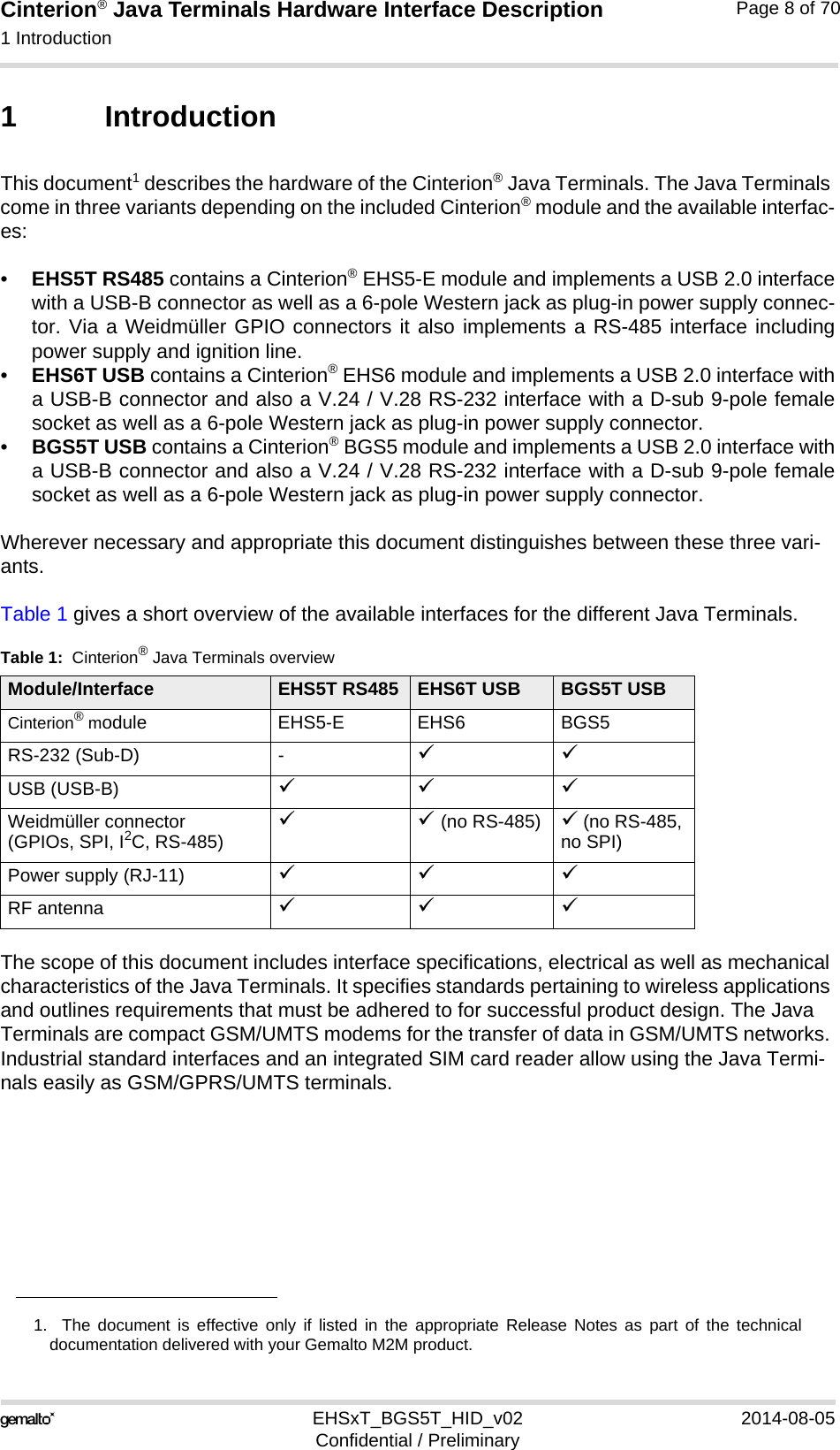 Cinterion® Java Terminals Hardware Interface Description1 Introduction16EHSxT_BGS5T_HID_v02 2014-08-05Confidential / PreliminaryPage 8 of 701 IntroductionThis document1 describes the hardware of the Cinterion® Java Terminals. The Java Terminals come in three variants depending on the included Cinterion® module and the available interfac-es:•EHS5T RS485 contains a Cinterion® EHS5-E module and implements a USB 2.0 interfacewith a USB-B connector as well as a 6-pole Western jack as plug-in power supply connec-tor. Via a Weidmüller GPIO connectors it also implements a RS-485 interface includingpower supply and ignition line.•EHS6T USB contains a Cinterion® EHS6 module and implements a USB 2.0 interface witha USB-B connector and also a V.24 / V.28 RS-232 interface with a D-sub 9-pole femalesocket as well as a 6-pole Western jack as plug-in power supply connector.•BGS5T USB contains a Cinterion® BGS5 module and implements a USB 2.0 interface witha USB-B connector and also a V.24 / V.28 RS-232 interface with a D-sub 9-pole femalesocket as well as a 6-pole Western jack as plug-in power supply connector. Wherever necessary and appropriate this document distinguishes between these three vari-ants.Table 1 gives a short overview of the available interfaces for the different Java Terminals.The scope of this document includes interface specifications, electrical as well as mechanical characteristics of the Java Terminals. It specifies standards pertaining to wireless applications and outlines requirements that must be adhered to for successful product design. The Java Terminals are compact GSM/UMTS modems for the transfer of data in GSM/UMTS networks. Industrial standard interfaces and an integrated SIM card reader allow using the Java Termi-nals easily as GSM/GPRS/UMTS terminals. 1.  The document is effective only if listed in the appropriate Release Notes as part of the technicaldocumentation delivered with your Gemalto M2M product.Table 1:  Cinterion® Java Terminals overviewModule/Interface EHS5T RS485 EHS6T USB BGS5T USBCinterion® module EHS5-E EHS6 BGS5RS-232 (Sub-D) - USB (USB-B)  Weidmüller connector (GPIOs, SPI, I2C, RS-485) (no RS-485)  (no RS-485, no SPI)Power supply (RJ-11)  RF antenna  