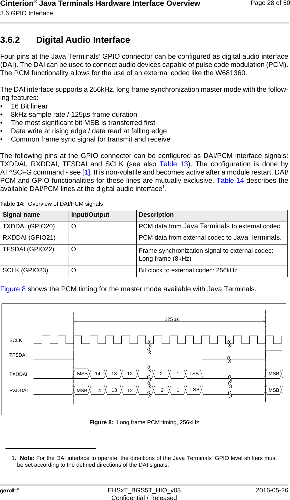Cinterion® Java Terminals Hardware Interface Overview3.6 GPIO Interface39EHSxT_BGS5T_HIO_v03 2016-05-26Confidential / ReleasedPage 28 of 503.6.2 Digital Audio Interface Four pins at the Java Terminals‘ GPIO connector can be configured as digital audio interface(DAI). The DAI can be used to connect audio devices capable of pulse code modulation (PCM).The PCM functionality allows for the use of an external codec like the W681360. The DAI interface supports a 256kHz, long frame synchronization master mode with the follow-ing features:• 16 Bit linear• 8kHz sample rate / 125µs frame duration• The most significant bit MSB is transferred first• Data write at rising edge / data read at falling edge• Common frame sync signal for transmit and receiveThe following pins at the GPIO connector can be configured as DAI/PCM interface signals:TXDDAI, RXDDAI, TFSDAI and SCLK (see also Table 13). The configuration is done byAT^SCFG command - see [1]. It is non-volatile and becomes active after a module restart. DAI/PCM and GPIO functionalities for these lines are mutually exclusive. Table 14 describes theavailable DAI/PCM lines at the digital audio interface1. Figure 8 shows the PCM timing for the master mode available with Java Terminals.Figure 8:  Long frame PCM timing, 256kHz1.  Note: For the DAI interface to operate, the directions of the Java Terminals‘ GPIO level shifters mustbe set according to the defined directions of the DAI signals. Table 14:  Overview of DAI/PCM signalsSignal name Input/Output DescriptionTXDDAI (GPIO20) O PCM data from Java Terminals to external codec.RXDDAI (GPIO21) I PCM data from external codec to Java Terminals.TFSDAI (GPIO22) O Frame synchronization signal to external codec:Long frame (8kHz)SCLK (GPIO23) O Bit clock to external codec: 256kHz SCLK  TXDDAI  RXDDAI  TFSDAI  MSB  MSB  LSB  LSB  14  13  14  13  1 1 12  12  2 2 MSB  MSB  125   µs  