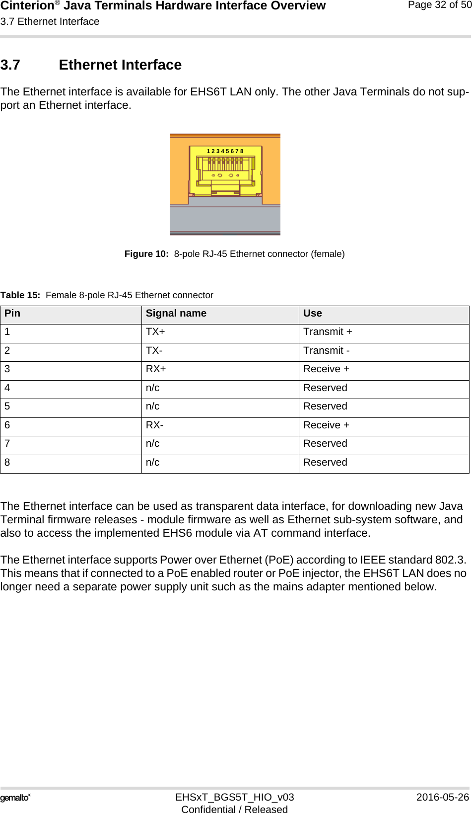 Cinterion® Java Terminals Hardware Interface Overview3.7 Ethernet Interface39EHSxT_BGS5T_HIO_v03 2016-05-26Confidential / ReleasedPage 32 of 503.7 Ethernet InterfaceThe Ethernet interface is available for EHS6T LAN only. The other Java Terminals do not sup-port an Ethernet interface.Figure 10:  8-pole RJ-45 Ethernet connector (female)The Ethernet interface can be used as transparent data interface, for downloading new Java Terminal firmware releases - module firmware as well as Ethernet sub-system software, and also to access the implemented EHS6 module via AT command interface.The Ethernet interface supports Power over Ethernet (PoE) according to IEEE standard 802.3. This means that if connected to a PoE enabled router or PoE injector, the EHS6T LAN does no longer need a separate power supply unit such as the mains adapter mentioned below.Table 15:  Female 8-pole RJ-45 Ethernet connectorPin Signal name Use1TX+ Transmit +2TX- Transmit -3 RX+ Receive +4n/c Reserved5n/c Reserved6 RX- Receive +7n/c Reserved8n/c Reserved1 2 3 4 5 6 7 8
