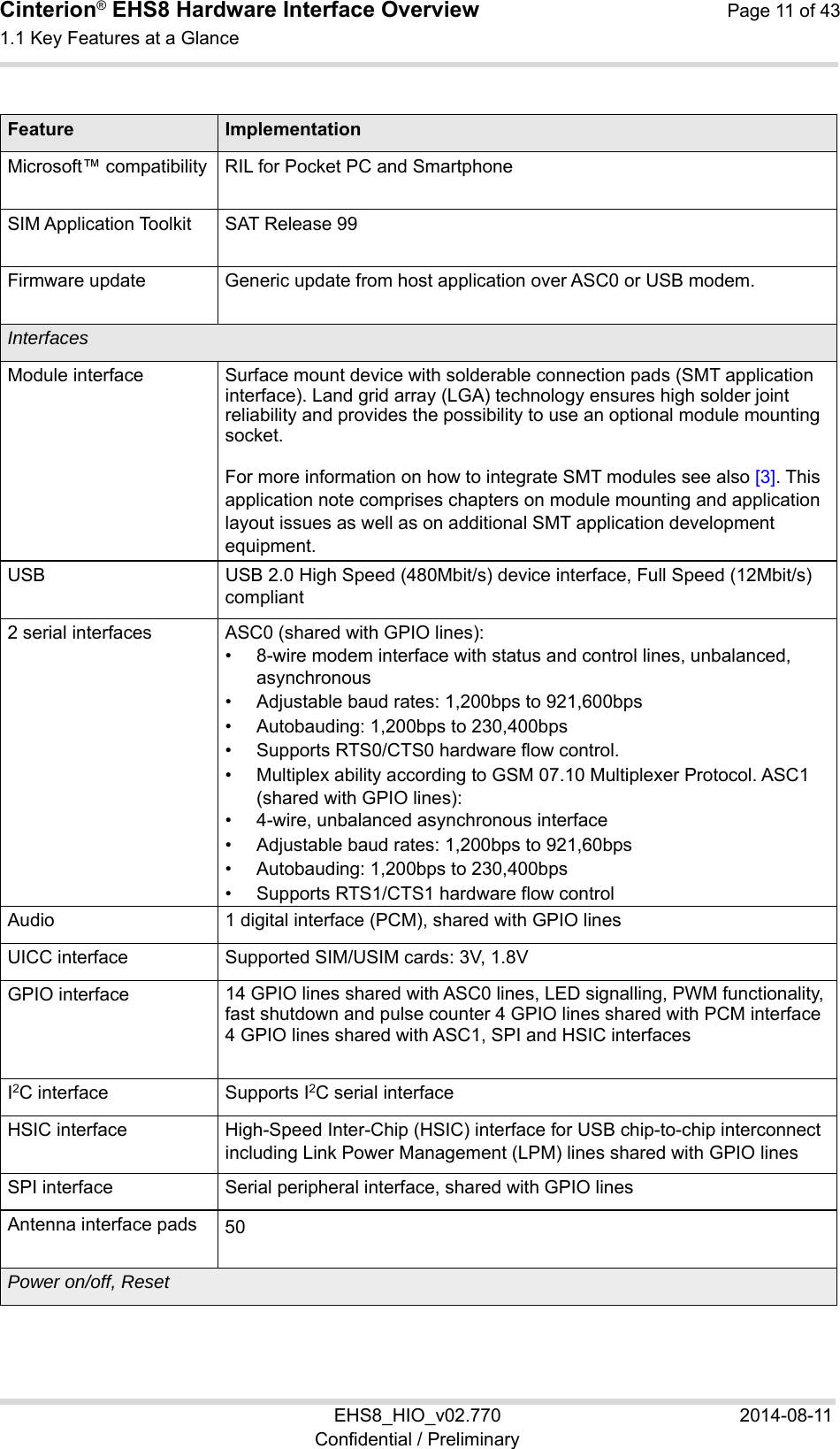 Cinterion® EHS8 Hardware Interface Overview  Page 11 of 43 1.1 Key Features at a Glance 11 EHS8_HIO_v02.770  2014-08-11 Confidential / Preliminary  Feature ImplementationMicrosoft™ compatibility RIL for Pocket PC and Smartphone SIM Application Toolkit SAT Release 99 Firmware update Generic update from host application over ASC0 or USB modem.  Interfaces Module interface Surface mount device with solderable connection pads (SMT application interface). Land grid array (LGA) technology ensures high solder joint reliability and provides the possibility to use an optional module mounting socket. For more information on how to integrate SMT modules see also [3]. This application note comprises chapters on module mounting and application layout issues as well as on additional SMT application development equipment. USB USB 2.0 High Speed (480Mbit/s) device interface, Full Speed (12Mbit/s) compliant 2 serial interfaces  ASC0 (shared with GPIO lines):•  8-wire modem interface with status and control lines, unbalanced, asynchronous •  Adjustable baud rates: 1,200bps to 921,600bps •  Autobauding: 1,200bps to 230,400bps •  Supports RTS0/CTS0 hardware flow control. •  Multiplex ability according to GSM 07.10 Multiplexer Protocol. ASC1 (shared with GPIO lines): •  4-wire, unbalanced asynchronous interface •  Adjustable baud rates: 1,200bps to 921,60bps •  Autobauding: 1,200bps to 230,400bps •  Supports RTS1/CTS1 hardware flow control Audio 1 digital interface (PCM), shared with GPIO linesUICC interface Supported SIM/USIM cards: 3V, 1.8V GPIO interface 14 GPIO lines shared with ASC0 lines, LED signalling, PWM functionality, fast shutdown and pulse counter 4 GPIO lines shared with PCM interface4 GPIO lines shared with ASC1, SPI and HSIC interfaces I2C interface Supports I2C serial interfaceHSIC interface High-Speed Inter-Chip (HSIC) interface for USB chip-to-chip interconnect including Link Power Management (LPM) lines shared with GPIO lines SPI interface Serial peripheral interface, shared with GPIO linesAntenna interface pads 50　  Power on/off, Reset 
