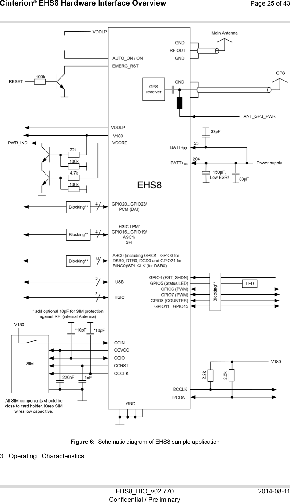 Cinterion® EHS8 Hardware Interface Overview Page 25 of 43 EHS8_HIO_v02.770  2014-08-11 Confidential / Preliminary 24  Figure 6:  Schematic diagram of EHS8 sample application 3  Operating  Characteristics 26 