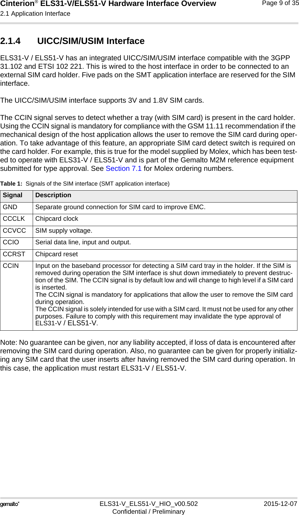 Cinterion® ELS31-V/ELS51-V Hardware Interface Overview2.1 Application Interface17ELS31-V_ELS51-V_HIO_v00.502 2015-12-07Confidential / PreliminaryPage 9 of 352.1.4 UICC/SIM/USIM InterfaceELS31-V / ELS51-V has an integrated UICC/SIM/USIM interface compatible with the 3GPP 31.102 and ETSI 102 221. This is wired to the host interface in order to be connected to an external SIM card holder. Five pads on the SMT application interface are reserved for the SIM interface. The UICC/SIM/USIM interface supports 3V and 1.8V SIM cards. The CCIN signal serves to detect whether a tray (with SIM card) is present in the card holder. Using the CCIN signal is mandatory for compliance with the GSM 11.11 recommendation if the mechanical design of the host application allows the user to remove the SIM card during oper-ation. To take advantage of this feature, an appropriate SIM card detect switch is required on the card holder. For example, this is true for the model supplied by Molex, which has been test-ed to operate with ELS31-V / ELS51-V and is part of the Gemalto M2M reference equipment submitted for type approval. See Section 7.1 for Molex ordering numbers.Note: No guarantee can be given, nor any liability accepted, if loss of data is encountered after removing the SIM card during operation. Also, no guarantee can be given for properly initializ-ing any SIM card that the user inserts after having removed the SIM card during operation. In this case, the application must restart ELS31-V / ELS51-V.Table 1:  Signals of the SIM interface (SMT application interface)Signal DescriptionGND Separate ground connection for SIM card to improve EMC.CCCLK Chipcard clockCCVCC SIM supply voltage.CCIO Serial data line, input and output.CCRST Chipcard resetCCIN Input on the baseband processor for detecting a SIM card tray in the holder. If the SIM is removed during operation the SIM interface is shut down immediately to prevent destruc-tion of the SIM. The CCIN signal is by default low and will change to high level if a SIM card is inserted.The CCIN signal is mandatory for applications that allow the user to remove the SIM card during operation. The CCIN signal is solely intended for use with a SIM card. It must not be used for any other purposes. Failure to comply with this requirement may invalidate the type approval of ELS31-V / ELS51-V.