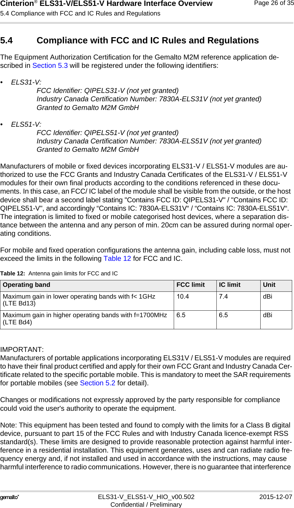 Cinterion® ELS31-V/ELS51-V Hardware Interface Overview5.4 Compliance with FCC and IC Rules and Regulations27ELS31-V_ELS51-V_HIO_v00.502 2015-12-07Confidential / PreliminaryPage 26 of 355.4 Compliance with FCC and IC Rules and RegulationsThe Equipment Authorization Certification for the Gemalto M2M reference application de-scribed in Section 5.3 will be registered under the following identifiers:• ELS31-V:FCC Identifier: QIPELS31-V (not yet granted)Industry Canada Certification Number: 7830A-ELS31V (not yet granted)Granted to Gemalto M2M GmbH • ELS51-V:FCC Identifier: QIPELS51-V (not yet granted)Industry Canada Certification Number: 7830A-ELS51V (not yet granted)Granted to Gemalto M2M GmbH Manufacturers of mobile or fixed devices incorporating ELS31-V / ELS51-V modules are au-thorized to use the FCC Grants and Industry Canada Certificates of the ELS31-V / ELS51-V modules for their own final products according to the conditions referenced in these docu-ments. In this case, an FCC/ IC label of the module shall be visible from the outside, or the host device shall bear a second label stating &quot;Contains FCC ID: QIPELS31-V&quot; / &quot;Contains FCC ID: QIPELS51-V&quot;, and accordingly “Contains IC: 7830A-ELS31V“ / “Contains IC: 7830A-ELS51V“. The integration is limited to fixed or mobile categorised host devices, where a separation dis-tance between the antenna and any person of min. 20cm can be assured during normal oper-ating conditions.For mobile and fixed operation configurations the antenna gain, including cable loss, must not exceed the limits in the following Table 12 for FCC and IC.IMPORTANT: Manufacturers of portable applications incorporating ELS31V / ELS51-V modules are required to have their final product certified and apply for their own FCC Grant and Industry Canada Cer-tificate related to the specific portable mobile. This is mandatory to meet the SAR requirements for portable mobiles (see Section 5.2 for detail).Changes or modifications not expressly approved by the party responsible for compliance could void the user&apos;s authority to operate the equipment.Note: This equipment has been tested and found to comply with the limits for a Class B digital device, pursuant to part 15 of the FCC Rules and with Industry Canada licence-exempt RSS standard(s). These limits are designed to provide reasonable protection against harmful inter-ference in a residential installation. This equipment generates, uses and can radiate radio fre-quency energy and, if not installed and used in accordance with the instructions, may cause harmful interference to radio communications. However, there is no guarantee that interference Table 12:  Antenna gain limits for FCC and ICOperating band FCC limit IC limit UnitMaximum gain in lower operating bands with f&lt; 1GHz(LTE Bd13)10.4 7.4 dBiMaximum gain in higher operating bands with f=1700MHz(LTE Bd4)6.5 6.5 dBi