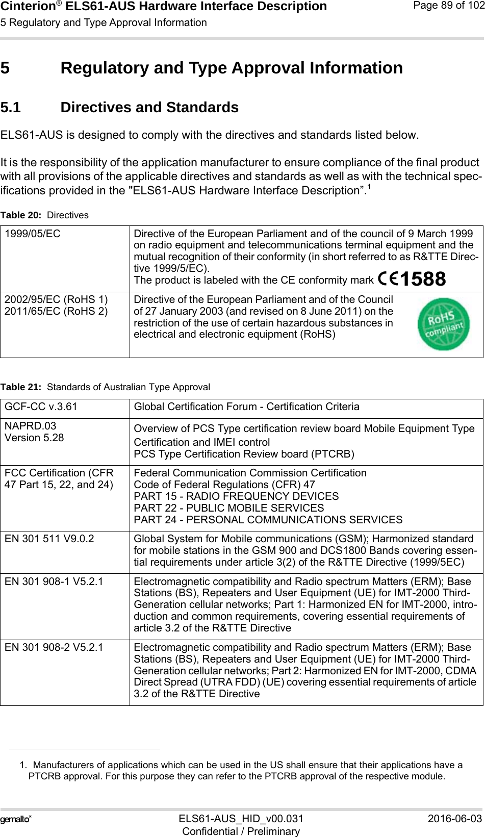 Cinterion® ELS61-AUS Hardware Interface Description5 Regulatory and Type Approval Information94ELS61-AUS_HID_v00.031 2016-06-03Confidential / PreliminaryPage 89 of 1025 Regulatory and Type Approval Information5.1 Directives and StandardsELS61-AUS is designed to comply with the directives and standards listed below.It is the responsibility of the application manufacturer to ensure compliance of the final product with all provisions of the applicable directives and standards as well as with the technical spec-ifications provided in the &quot;ELS61-AUS Hardware Interface Description”.1Table 21:  Standards of Australian Type Approval1.  Manufacturers of applications which can be used in the US shall ensure that their applications have aPTCRB approval. For this purpose they can refer to the PTCRB approval of the respective module. Table 20:  Directives1999/05/EC Directive of the European Parliament and of the council of 9 March 1999 on radio equipment and telecommunications terminal equipment and the mutual recognition of their conformity (in short referred to as R&amp;TTE Direc-tive 1999/5/EC).The product is labeled with the CE conformity mark 2002/95/EC (RoHS 1)2011/65/EC (RoHS 2)Directive of the European Parliament and of the Council of 27 January 2003 (and revised on 8 June 2011) on the restriction of the use of certain hazardous substances in electrical and electronic equipment (RoHS)GCF-CC v.3.61  Global Certification Forum - Certification CriteriaNAPRD.03 Version 5.28  Overview of PCS Type certification review board Mobile Equipment TypeCertification and IMEI controlPCS Type Certification Review board (PTCRB)FCC Certification (CFR 47 Part 15, 22, and 24) Federal Communication Commission Certification Code of Federal Regulations (CFR) 47 PART 15 - RADIO FREQUENCY DEVICESPART 22 - PUBLIC MOBILE SERVICESPART 24 - PERSONAL COMMUNICATIONS SERVICESEN 301 511 V9.0.2  Global System for Mobile communications (GSM); Harmonized standard for mobile stations in the GSM 900 and DCS1800 Bands covering essen-tial requirements under article 3(2) of the R&amp;TTE Directive (1999/5EC)EN 301 908-1 V5.2.1 Electromagnetic compatibility and Radio spectrum Matters (ERM); Base Stations (BS), Repeaters and User Equipment (UE) for IMT-2000 Third-Generation cellular networks; Part 1: Harmonized EN for IMT-2000, intro-duction and common requirements, covering essential requirements of article 3.2 of the R&amp;TTE DirectiveEN 301 908-2 V5.2.1 Electromagnetic compatibility and Radio spectrum Matters (ERM); Base Stations (BS), Repeaters and User Equipment (UE) for IMT-2000 Third-Generation cellular networks; Part 2: Harmonized EN for IMT-2000, CDMA Direct Spread (UTRA FDD) (UE) covering essential requirements of article 3.2 of the R&amp;TTE Directive