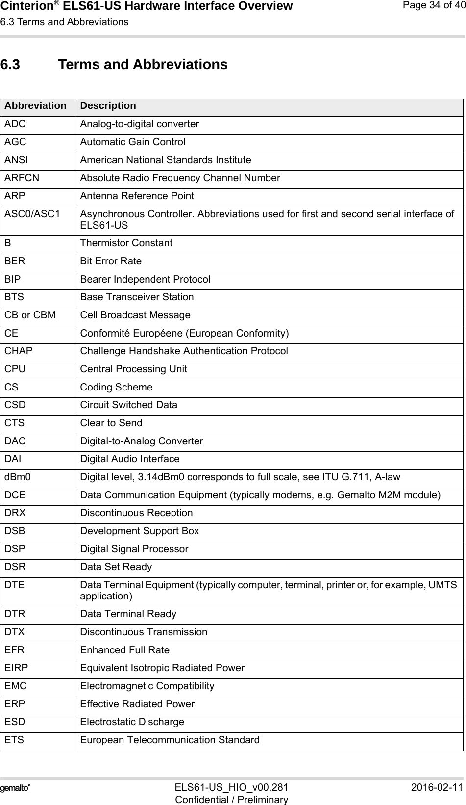 Cinterion® ELS61-US Hardware Interface Overview6.3 Terms and Abbreviations37ELS61-US_HIO_v00.281 2016-02-11Confidential / PreliminaryPage 34 of 406.3 Terms and AbbreviationsAbbreviation DescriptionADC Analog-to-digital converterAGC Automatic Gain ControlANSI American National Standards InstituteARFCN Absolute Radio Frequency Channel NumberARP Antenna Reference PointASC0/ASC1 Asynchronous Controller. Abbreviations used for first and second serial interface of ELS61-USB Thermistor ConstantBER Bit Error RateBIP Bearer Independent ProtocolBTS Base Transceiver StationCB or CBM Cell Broadcast MessageCE Conformité Européene (European Conformity)CHAP Challenge Handshake Authentication ProtocolCPU Central Processing UnitCS Coding SchemeCSD Circuit Switched DataCTS Clear to SendDAC Digital-to-Analog ConverterDAI Digital Audio InterfacedBm0 Digital level, 3.14dBm0 corresponds to full scale, see ITU G.711, A-lawDCE Data Communication Equipment (typically modems, e.g. Gemalto M2M module)DRX Discontinuous ReceptionDSB Development Support BoxDSP Digital Signal ProcessorDSR Data Set ReadyDTE Data Terminal Equipment (typically computer, terminal, printer or, for example, UMTS application)DTR Data Terminal ReadyDTX Discontinuous TransmissionEFR Enhanced Full RateEIRP Equivalent Isotropic Radiated PowerEMC Electromagnetic CompatibilityERP Effective Radiated PowerESD Electrostatic DischargeETS European Telecommunication Standard