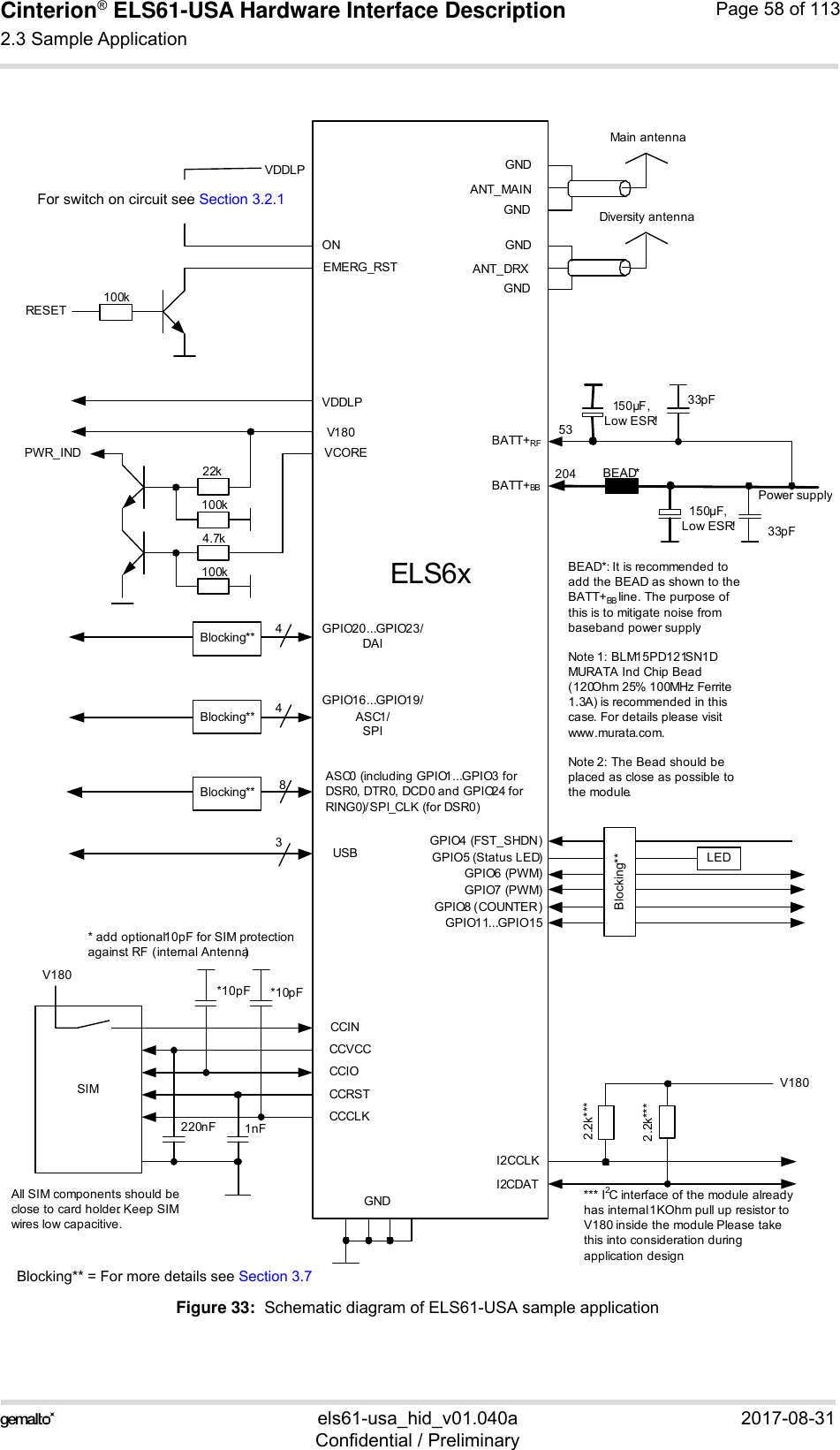 Cinterion® ELS61-USA Hardware Interface Description2.3 Sample Application59els61-usa_hid_v01.040a 2017-08-31Confidential / PreliminaryPage 58 of 113Figure 33:  Schematic diagram of ELS61-USA sample applicationVCOREV180ASC0 (including GPIO1...GPIO3 for DSR0, DTR0, DCD0 and GPIO24 for RING0)/ SPI_CLK (for DSR0)GPIO16...GPIO19/ASC1/SPI84CCVCCCCIOCCCLKCCINCCRSTSIMV180220nF 1nFI2CCLKI2CDAT2.2k***V180GPIO4 (FST_SHDN) GPIO5 (Status LED)GPIO6 (PWM)GPIO7 (PWM)GPIO8 (COUNTER)GPIO11...GPIO15LEDGNDGNDGNDANT_MAINBATT+RFPower supplyMain antennaELS6xAll SIM components should be close to card holder. Keep SIM wires low capacitive.*10pF *10pF* add optional 10pF for SIM protection against RF  (internal Antenna)150µF,Low ESR! 33pFBlocking**Blocking**Blocking**PWR_INDBATT+BB53204GPIO20...GPIO23/DAI4Blocking**100k4.7k100k22k2.2k***3USB150µF,Low ESR!33pFGNDGNDANT_DRXDiversity antennaONEMERG_RSTRESETVDDLP100kVDDLPBEAD*BEAD*: It is recommended to add the BEAD as shown to the BATT+BB line. The purpose of this is to mitigate noise from baseband power supply. Note 1: BLM15PD121SN1D MURATA Ind Chip Bead (120Ohm 25% 100MHz Ferrite 1.3A) is recommended in this case. For details please visit www.murata.com.Note 2: The Bead should be placed as close as possible to the module. *** I2C interface of the module already has internal 1KOhm pull up resistor to V180 inside the module. Please take this into consideration during application design. Blocking** = For more details see Section 3.7For switch on circuit see Section 3.2.1