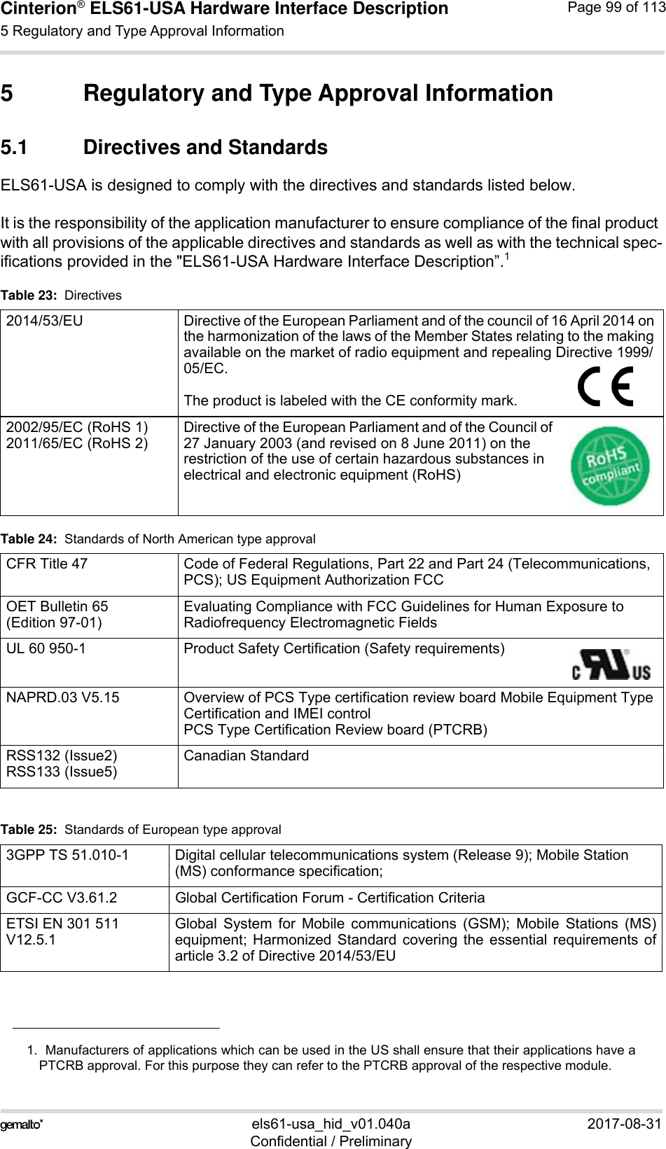 Cinterion® ELS61-USA Hardware Interface Description5 Regulatory and Type Approval Information105els61-usa_hid_v01.040a 2017-08-31Confidential / PreliminaryPage 99 of 1135 Regulatory and Type Approval Information5.1 Directives and StandardsELS61-USA is designed to comply with the directives and standards listed below.It is the responsibility of the application manufacturer to ensure compliance of the final product with all provisions of the applicable directives and standards as well as with the technical spec-ifications provided in the &quot;ELS61-USA Hardware Interface Description”.11.  Manufacturers of applications which can be used in the US shall ensure that their applications have aPTCRB approval. For this purpose they can refer to the PTCRB approval of the respective module. Table 23:  Directives2014/53/EU Directive of the European Parliament and of the council of 16 April 2014 on the harmonization of the laws of the Member States relating to the making available on the market of radio equipment and repealing Directive 1999/ 05/EC.The product is labeled with the CE conformity mark.2002/95/EC (RoHS 1)2011/65/EC (RoHS 2)Directive of the European Parliament and of the Council of 27 January 2003 (and revised on 8 June 2011) on the restriction of the use of certain hazardous substances in electrical and electronic equipment (RoHS)Table 24:  Standards of North American type approvalCFR Title 47 Code of Federal Regulations, Part 22 and Part 24 (Telecommunications, PCS); US Equipment Authorization FCCOET Bulletin 65 (Edition 97-01) Evaluating Compliance with FCC Guidelines for Human Exposure to Radiofrequency Electromagnetic FieldsUL 60 950-1 Product Safety Certification (Safety requirements)NAPRD.03 V5.15 Overview of PCS Type certification review board Mobile Equipment Type Certification and IMEI controlPCS Type Certification Review board (PTCRB)RSS132 (Issue2)RSS133 (Issue5)Canadian StandardTable 25:  Standards of European type approval3GPP TS 51.010-1 Digital cellular telecommunications system (Release 9); Mobile Station (MS) conformance specification;GCF-CC V3.61.2 Global Certification Forum - Certification CriteriaETSI EN 301 511V12.5.1Global System for Mobile communications (GSM); Mobile Stations (MS)equipment; Harmonized Standard covering the essential requirements ofarticle 3.2 of Directive 2014/53/EU