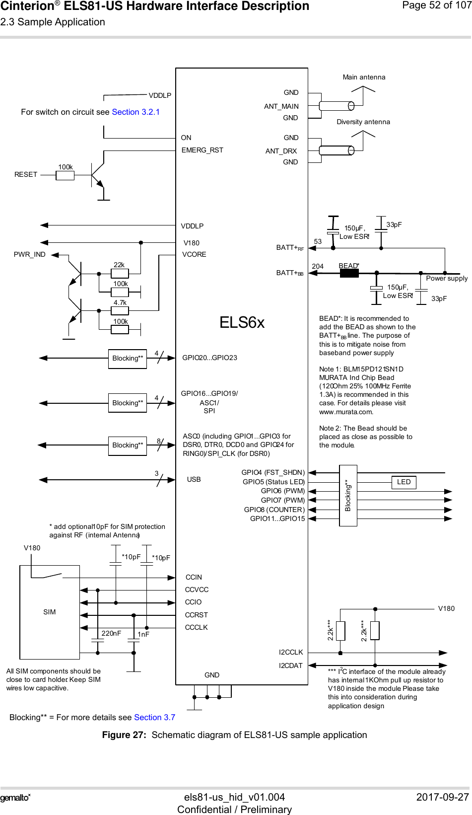 Cinterion® ELS81-US Hardware Interface Description2.3 Sample Application53els81-us_hid_v01.004 2017-09-27Confidential / PreliminaryPage 52 of 107Figure 27:  Schematic diagram of ELS81-US sample applicationVCOREV180ASC0 (including GPIO1...GPIO3 for DSR0, DTR0, DCD0 and GPIO24 for RING0)/ SPI_CLK (for DSR0)GPIO16...GPIO19/ASC1/SPI84CCVCCCCIOCCCLKCCINCCRSTSIMV180220nF 1nFI2CCLKI2CDAT2.2k***V180GPIO4 (FST_SHDN) GPIO5 (Status LED)GPIO6 (PWM)GPIO7 (PWM)GPIO8 (COUNTER)GPIO11...GPIO15LEDGNDGNDGNDANT_MAINBATT+RFPower supplyMain antennaELS6xAll SIM components should be close to card holder. Keep SIM wires low capacitive.*10pF *10pF* add optional 10pF for SIM protection against RF  (internal Antenna)150µF,Low ESR! 33pFBlocking**Blocking**Blocking**PWR_INDBATT+BB53204GPIO20...GPIO234Blocking**100k4.7k100k22k2.2k***3USB150µF,Low ESR!33pFGNDGNDANT_DRXDiversity antennaONEMERG_RSTRESETVDDLP100kVDDLPBEAD*BEAD*: It is  recommended to add the BEAD as shown to the BATT+BB line. The purpose of this is to mitigate noise from baseband power supply. Note 1: BLM15PD121SN1D MURATA Ind Chip Bead (120Ohm 25% 100MHz Ferrite 1.3A) is recommended in this case. For details please visit www.murata.com.Note 2: The Bead should be placed as close as possible to the module. *** I2C interface of the module already has internal 1KOhm pull up resistor to V180 inside the module. Please take this into consideration during application design. Blocking** = For more details see Section 3.7For switch on circuit see Section 3.2.1