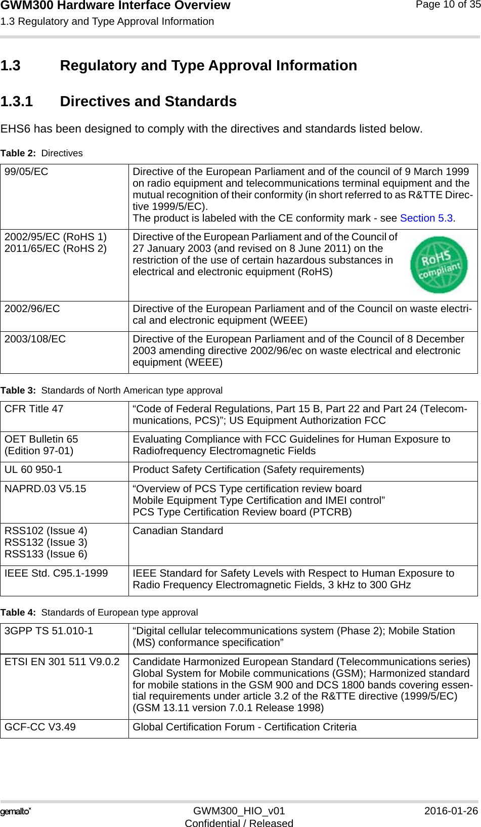 GWM300 Hardware Interface Overview1.3 Regulatory and Type Approval Information15GWM300_HIO_v01 2016-01-26Confidential / ReleasedPage 10 of 351.3 Regulatory and Type Approval Information1.3.1 Directives and StandardsEHS6 has been designed to comply with the directives and standards listed below. Table 2:  Directives99/05/EC Directive of the European Parliament and of the council of 9 March 1999 on radio equipment and telecommunications terminal equipment and the mutual recognition of their conformity (in short referred to as R&amp;TTE Direc-tive 1999/5/EC).The product is labeled with the CE conformity mark - see Section 5.3.2002/95/EC (RoHS 1)2011/65/EC (RoHS 2) Directive of the European Parliament and of the Council of 27 January 2003 (and revised on 8 June 2011) on the restriction of the use of certain hazardous substances in electrical and electronic equipment (RoHS)2002/96/EC Directive of the European Parliament and of the Council on waste electri-cal and electronic equipment (WEEE)2003/108/EC Directive of the European Parliament and of the Council of 8 December 2003 amending directive 2002/96/ec on waste electrical and electronic equipment (WEEE)Table 3:  Standards of North American type approvalCFR Title 47 “Code of Federal Regulations, Part 15 B, Part 22 and Part 24 (Telecom-munications, PCS)”; US Equipment Authorization FCCOET Bulletin 65(Edition 97-01) Evaluating Compliance with FCC Guidelines for Human Exposure to Radiofrequency Electromagnetic FieldsUL 60 950-1 Product Safety Certification (Safety requirements)NAPRD.03 V5.15 “Overview of PCS Type certification review board Mobile Equipment Type Certification and IMEI control”PCS Type Certification Review board (PTCRB)RSS102 (Issue 4)RSS132 (Issue 3)RSS133 (Issue 6)Canadian StandardIEEE Std. C95.1-1999 IEEE Standard for Safety Levels with Respect to Human Exposure to Radio Frequency Electromagnetic Fields, 3 kHz to 300 GHzTable 4:  Standards of European type approval3GPP TS 51.010-1 “Digital cellular telecommunications system (Phase 2); Mobile Station (MS) conformance specification” ETSI EN 301 511 V9.0.2 Candidate Harmonized European Standard (Telecommunications series) Global System for Mobile communications (GSM); Harmonized standard for mobile stations in the GSM 900 and DCS 1800 bands covering essen-tial requirements under article 3.2 of the R&amp;TTE directive (1999/5/EC) (GSM 13.11 version 7.0.1 Release 1998)GCF-CC V3.49 Global Certification Forum - Certification Criteria