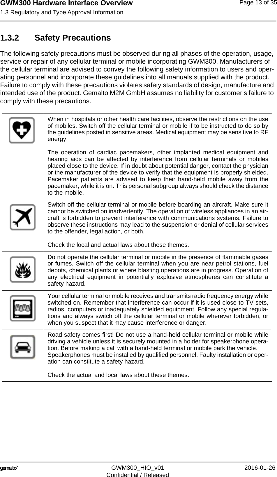 GWM300 Hardware Interface Overview1.3 Regulatory and Type Approval Information15GWM300_HIO_v01 2016-01-26Confidential / ReleasedPage 13 of 351.3.2 Safety PrecautionsThe following safety precautions must be observed during all phases of the operation, usage, service or repair of any cellular terminal or mobile incorporating GWM300. Manufacturers of the cellular terminal are advised to convey the following safety information to users and oper-ating personnel and incorporate these guidelines into all manuals supplied with the product. Failure to comply with these precautions violates safety standards of design, manufacture and intended use of the product. Gemalto M2M GmbH assumes no liability for customer’s failure to comply with these precautions.When in hospitals or other health care facilities, observe the restrictions on the useof mobiles. Switch off the cellular terminal or mobile if to be instructed to do so bythe guidelines posted in sensitive areas. Medical equipment may be sensitive to RFenergy. The operation of cardiac pacemakers, other implanted medical equipment andhearing aids can be affected by interference from cellular terminals or mobilesplaced close to the device. If in doubt about potential danger, contact the physicianor the manufacturer of the device to verify that the equipment is properly shielded.Pacemaker patients are advised to keep their hand-held mobile away from thepacemaker, while it is on. This personal subgroup always should check the distanceto the mobile.Switch off the cellular terminal or mobile before boarding an aircraft. Make sure itcannot be switched on inadvertently. The operation of wireless appliances in an air-craft is forbidden to prevent interference with communications systems. Failure toobserve these instructions may lead to the suspension or denial of cellular servicesto the offender, legal action, or both. Check the local and actual laws about these themes.Do not operate the cellular terminal or mobile in the presence of flammable gasesor fumes. Switch off the cellular terminal when you are near petrol stations, fueldepots, chemical plants or where blasting operations are in progress. Operation ofany electrical equipment in potentially explosive atmospheres can constitute asafety hazard.Your cellular terminal or mobile receives and transmits radio frequency energy whileswitched on. Remember that interference can occur if it is used close to TV sets,radios, computers or inadequately shielded equipment. Follow any special regula-tions and always switch off the cellular terminal or mobile wherever forbidden, orwhen you suspect that it may cause interference or danger.Road safety comes first! Do not use a hand-held cellular terminal or mobile whiledriving a vehicle unless it is securely mounted in a holder for speakerphone opera-tion. Before making a call with a hand-held terminal or mobile park the vehicle. Speakerphones must be installed by qualified personnel. Faulty installation or oper-ation can constitute a safety hazard.Check the actual and local laws about these themes.