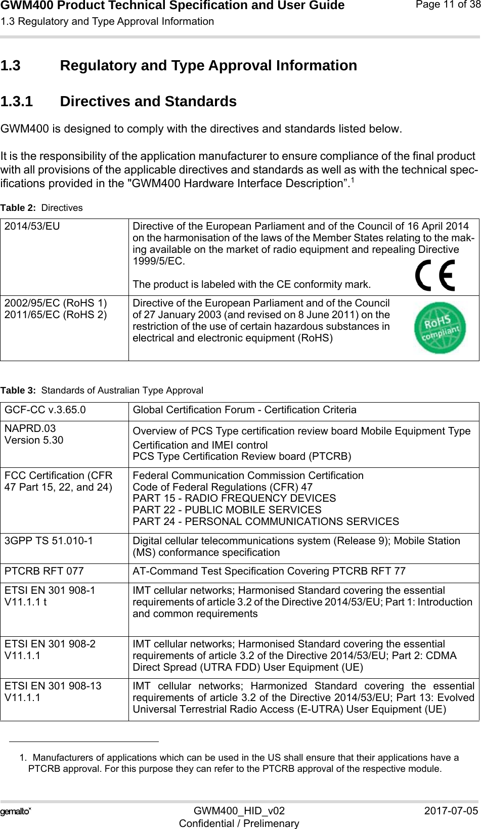 GWM400 Product Technical Specification and User Guide1.3 Regulatory and Type Approval Information15GWM400_HID_v02 2017-07-05Confidential / PrelimenaryPage 11 of 381.3 Regulatory and Type Approval Information1.3.1 Directives and StandardsGWM400 is designed to comply with the directives and standards listed below.It is the responsibility of the application manufacturer to ensure compliance of the final product with all provisions of the applicable directives and standards as well as with the technical spec-ifications provided in the &quot;GWM400 Hardware Interface Description”.1Table 3:  Standards of Australian Type Approval1.  Manufacturers of applications which can be used in the US shall ensure that their applications have aPTCRB approval. For this purpose they can refer to the PTCRB approval of the respective module. Table 2:  Directives2014/53/EU Directive of the European Parliament and of the Council of 16 April 2014 on the harmonisation of the laws of the Member States relating to the mak-ing available on the market of radio equipment and repealing Directive 1999/5/EC.The product is labeled with the CE conformity mark. 2002/95/EC (RoHS 1)2011/65/EC (RoHS 2)Directive of the European Parliament and of the Council of 27 January 2003 (and revised on 8 June 2011) on the restriction of the use of certain hazardous substances in electrical and electronic equipment (RoHS)GCF-CC v.3.65.0  Global Certification Forum - Certification CriteriaNAPRD.03 Version 5.30  Overview of PCS Type certification review board Mobile Equipment TypeCertification and IMEI controlPCS Type Certification Review board (PTCRB)FCC Certification (CFR 47 Part 15, 22, and 24) Federal Communication Commission Certification Code of Federal Regulations (CFR) 47 PART 15 - RADIO FREQUENCY DEVICESPART 22 - PUBLIC MOBILE SERVICESPART 24 - PERSONAL COMMUNICATIONS SERVICES3GPP TS 51.010-1 Digital cellular telecommunications system (Release 9); Mobile Station (MS) conformance specificationPTCRB RFT 077 AT-Command Test Specification Covering PTCRB RFT 77ETSI EN 301 908-1 V11.1.1 tIMT cellular networks; Harmonised Standard covering the essential requirements of article 3.2 of the Directive 2014/53/EU; Part 1: Introduction and common requirementsETSI EN 301 908-2 V11.1.1IMT cellular networks; Harmonised Standard covering the essential requirements of article 3.2 of the Directive 2014/53/EU; Part 2: CDMA Direct Spread (UTRA FDD) User Equipment (UE)ETSI EN 301 908-13V11.1.1IMT cellular networks; Harmonized Standard covering the essentialrequirements of article 3.2 of the Directive 2014/53/EU; Part 13: EvolvedUniversal Terrestrial Radio Access (E-UTRA) User Equipment (UE)