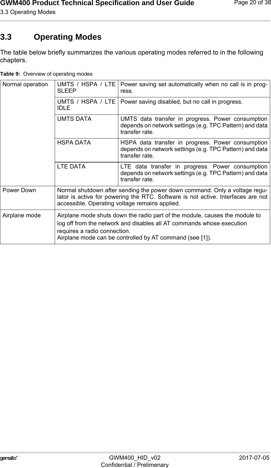 GWM400 Product Technical Specification and User Guide3.3 Operating Modes25GWM400_HID_v02 2017-07-05Confidential / PrelimenaryPage 20 of 383.3 Operating ModesThe table below briefly summarizes the various operating modes referred to in the following chapters. Table 9:  Overview of operating modesNormal operation UMTS / HSPA / LTESLEEPPower saving set automatically when no call is in prog-ress.UMTS / HSPA / LTEIDLEPower saving disabled, but no call in progress.UMTS DATA UMTS  data  transfer  in progress. Power consumptiondepends on network settings (e.g. TPC Pattern) and datatransfer rate.HSPA DATA HSPA data transfer in progress. Power consumptiondepends on network settings (e.g. TPC Pattern) and datatransfer rate.LTE DATA LTE data transfer in progress. Power consumptiondepends on network settings (e.g. TPC Pattern) and datatransfer rate.Power Down Normal shutdown after sending the power down command. Only a voltage regu-lator is active for powering the RTC. Software is not active. Interfaces are notaccessible. Operating voltage remains applied.Airplane mode Airplane mode shuts down the radio part of the module, causes the module to log off from the network and disables all AT commands whose execution requires a radio connection.Airplane mode can be controlled by AT command (see [1]).