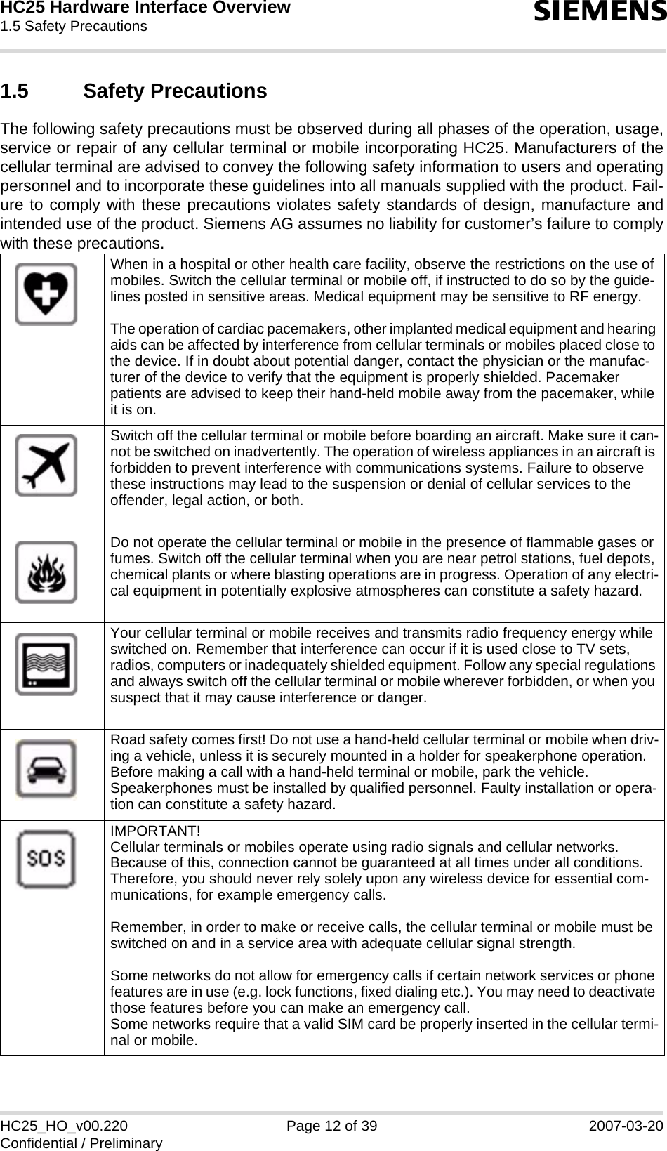 HC25 Hardware Interface Overview1.5 Safety Precautions12sHC25_HO_v00.220 Page 12 of 39 2007-03-20Confidential / Preliminary1.5 Safety PrecautionsThe following safety precautions must be observed during all phases of the operation, usage,service or repair of any cellular terminal or mobile incorporating HC25. Manufacturers of thecellular terminal are advised to convey the following safety information to users and operatingpersonnel and to incorporate these guidelines into all manuals supplied with the product. Fail-ure to comply with these precautions violates safety standards of design, manufacture andintended use of the product. Siemens AG assumes no liability for customer’s failure to complywith these precautions.When in a hospital or other health care facility, observe the restrictions on the use of mobiles. Switch the cellular terminal or mobile off, if instructed to do so by the guide-lines posted in sensitive areas. Medical equipment may be sensitive to RF energy.The operation of cardiac pacemakers, other implanted medical equipment and hearing aids can be affected by interference from cellular terminals or mobiles placed close to the device. If in doubt about potential danger, contact the physician or the manufac-turer of the device to verify that the equipment is properly shielded. Pacemaker patients are advised to keep their hand-held mobile away from the pacemaker, while it is on. Switch off the cellular terminal or mobile before boarding an aircraft. Make sure it can-not be switched on inadvertently. The operation of wireless appliances in an aircraft is forbidden to prevent interference with communications systems. Failure to observe these instructions may lead to the suspension or denial of cellular services to the offender, legal action, or both.Do not operate the cellular terminal or mobile in the presence of flammable gases or fumes. Switch off the cellular terminal when you are near petrol stations, fuel depots, chemical plants or where blasting operations are in progress. Operation of any electri-cal equipment in potentially explosive atmospheres can constitute a safety hazard.Your cellular terminal or mobile receives and transmits radio frequency energy while switched on. Remember that interference can occur if it is used close to TV sets, radios, computers or inadequately shielded equipment. Follow any special regulations and always switch off the cellular terminal or mobile wherever forbidden, or when you suspect that it may cause interference or danger.Road safety comes first! Do not use a hand-held cellular terminal or mobile when driv-ing a vehicle, unless it is securely mounted in a holder for speakerphone operation. Before making a call with a hand-held terminal or mobile, park the vehicle. Speakerphones must be installed by qualified personnel. Faulty installation or opera-tion can constitute a safety hazard.IMPORTANT!Cellular terminals or mobiles operate using radio signals and cellular networks. Because of this, connection cannot be guaranteed at all times under all conditions. Therefore, you should never rely solely upon any wireless device for essential com-munications, for example emergency calls. Remember, in order to make or receive calls, the cellular terminal or mobile must be switched on and in a service area with adequate cellular signal strength. Some networks do not allow for emergency calls if certain network services or phone features are in use (e.g. lock functions, fixed dialing etc.). You may need to deactivate those features before you can make an emergency call.Some networks require that a valid SIM card be properly inserted in the cellular termi-nal or mobile.
