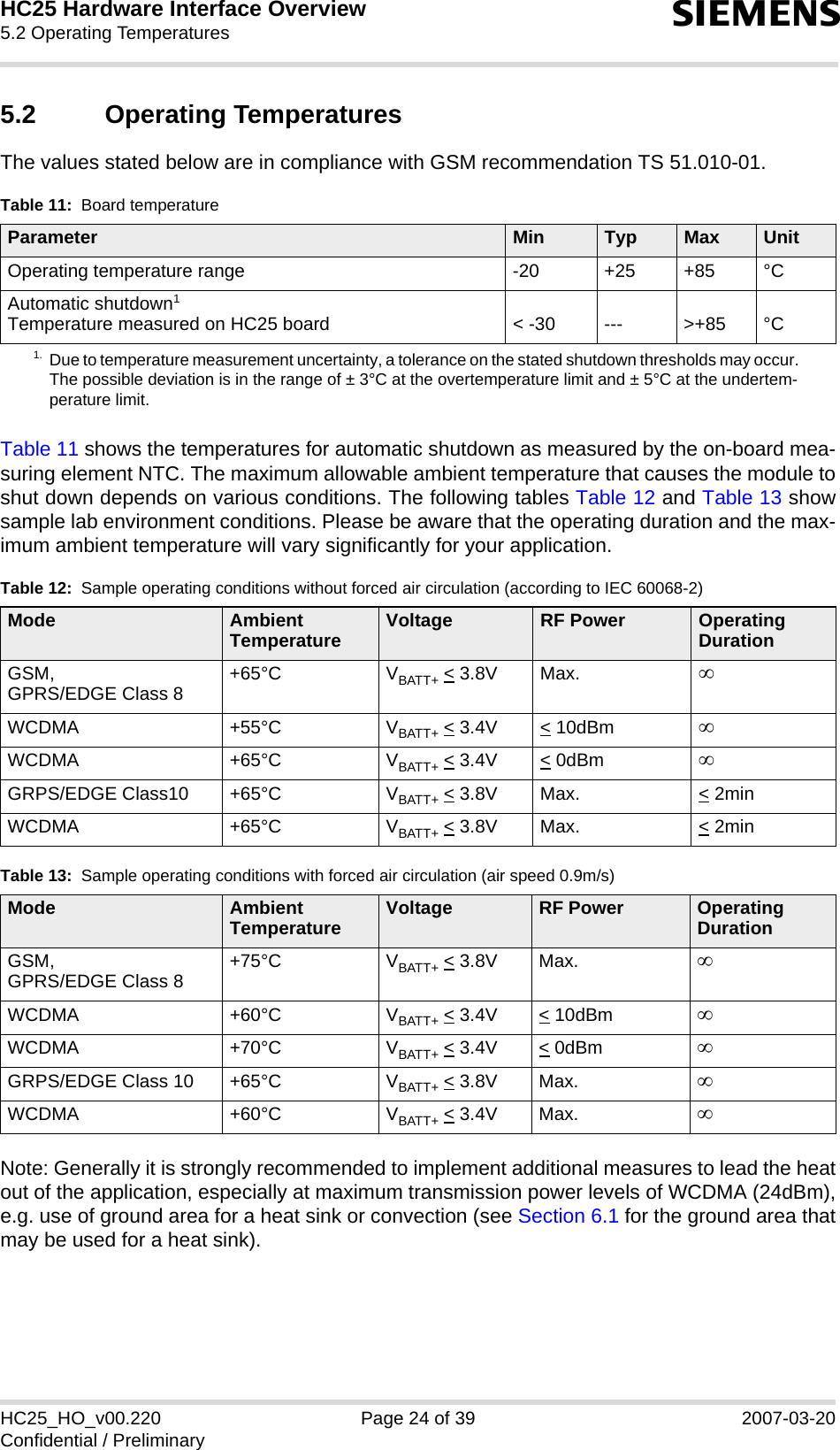 HC25 Hardware Interface Overview5.2 Operating Temperatures26sHC25_HO_v00.220 Page 24 of 39 2007-03-20Confidential / Preliminary5.2 Operating TemperaturesThe values stated below are in compliance with GSM recommendation TS 51.010-01.Table 11 shows the temperatures for automatic shutdown as measured by the on-board mea-suring element NTC. The maximum allowable ambient temperature that causes the module toshut down depends on various conditions. The following tables Table 12 and Table 13 showsample lab environment conditions. Please be aware that the operating duration and the max-imum ambient temperature will vary significantly for your application.Note: Generally it is strongly recommended to implement additional measures to lead the heatout of the application, especially at maximum transmission power levels of WCDMA (24dBm),e.g. use of ground area for a heat sink or convection (see Section 6.1 for the ground area thatmay be used for a heat sink).Table 11:  Board temperatureParameter Min Typ Max UnitOperating temperature range -20 +25 +85 °CAutomatic shutdown1Temperature measured on HC25 board1. Due to temperature measurement uncertainty, a tolerance on the stated shutdown thresholds may occur. The possible deviation is in the range of ± 3°C at the overtemperature limit and ± 5°C at the undertem-perature limit.&lt; -30 --- &gt;+85 °CTable 12:  Sample operating conditions without forced air circulation (according to IEC 60068-2)Mode Ambient Temperature Voltage RF Power Operating DurationGSM,GPRS/EDGE Class 8 +65°C VBATT+ &lt; 3.8V Max. ∞WCDMA +55°C VBATT+ &lt; 3.4V &lt; 10dBm ∞WCDMA +65°C VBATT+ &lt; 3.4V &lt; 0dBm ∞GRPS/EDGE Class10 +65°C VBATT+ &lt; 3.8V Max. &lt; 2minWCDMA +65°C VBATT+ &lt; 3.8V Max. &lt; 2minTable 13:  Sample operating conditions with forced air circulation (air speed 0.9m/s)Mode AmbientTemperature Voltage RF Power Operating DurationGSM,GPRS/EDGE Class 8 +75°C VBATT+ &lt; 3.8V Max. ∞WCDMA +60°C VBATT+ &lt; 3.4V &lt; 10dBm ∞WCDMA +70°C VBATT+ &lt; 3.4V &lt; 0dBm ∞GRPS/EDGE Class 10 +65°C VBATT+ &lt; 3.8V Max. ∞WCDMA +60°C VBATT+ &lt; 3.4V Max. ∞