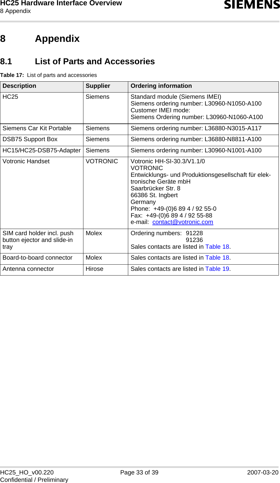 HC25 Hardware Interface Overview8 Appendix39sHC25_HO_v00.220 Page 33 of 39 2007-03-20Confidential / Preliminary8 Appendix8.1 List of Parts and AccessoriesTable 17:  List of parts and accessoriesDescription Supplier Ordering informationHC25 Siemens Standard module (Siemens IMEI)Siemens ordering number: L30960-N1050-A100Customer IMEI mode:Siemens Ordering number: L30960-N1060-A100Siemens Car Kit Portable Siemens Siemens ordering number: L36880-N3015-A117DSB75 Support Box Siemens Siemens ordering number: L36880-N8811-A100HC15/HC25-DSB75-Adapter Siemens Siemens ordering number: L30960-N1001-A100Votronic Handset VOTRONIC Votronic HH-SI-30.3/V1.1/0VOTRONIC Entwicklungs- und Produktionsgesellschaft für elek-tronische Geräte mbHSaarbrücker Str. 866386 St. IngbertGermanyPhone:  +49-(0)6 89 4 / 92 55-0Fax:  +49-(0)6 89 4 / 92 55-88e-mail:  contact@votronic.comSIM card holder incl. push button ejector and slide-in trayMolex Ordering numbers:  91228 91236Sales contacts are listed in Table 18.Board-to-board connector Molex Sales contacts are listed in Table 18.Antenna connector Hirose Sales contacts are listed in Table 19.