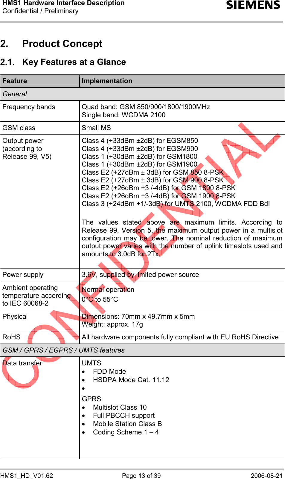 HMS1 Hardware Interface Description Confidential / Preliminary  s HMS1_HD_V01.62  Page 13 of 39  2006-08-21 2. Product Concept 2.1.  Key Features at a Glance Feature  Implementation General Frequency bands  Quad band: GSM 850/900/1800/1900MHz Single band: WCDMA 2100 GSM class  Small MS Output power (according to  Release 99, V5) Class 4 (+33dBm ±2dB) for EGSM850 Class 4 (+33dBm ±2dB) for EGSM900 Class 1 (+30dBm ±2dB) for GSM1800 Class 1 (+30dBm ±2dB) for GSM1900 Class E2 (+27dBm ± 3dB) for GSM 850 8-PSK Class E2 (+27dBm ± 3dB) for GSM 900 8-PSK Class E2 (+26dBm +3 /-4dB) for GSM 1800 8-PSK Class E2 (+26dBm +3 /-4dB) for GSM 1900 8-PSK Class 3 (+24dBm +1/-3dB) for UMTS 2100, WCDMA FDD BdI   The values stated above are maximum limits. According to Release 99, Version 5, the maximum output power in a multislot configuration may be lower. The nominal reduction of maximum output power varies with the number of uplink timeslots used and amounts to 3.0dB for 2Tx.  Power supply  3.6V, supplied by limited power source Ambient operating temperature according to IEC 60068-2 Normal operation 0°C to 55°C Physical  Dimensions: 70mm x 49.7mm x 5mm Weight: approx. 17g RoHS  All hardware components fully compliant with EU RoHS Directive GSM / GPRS / EGPRS / UMTS features Data transfer  UMTS • FDD Mode •  HSDPA Mode Cat. 11.12 •   GPRS •  Multislot Class 10 •  Full PBCCH support •  Mobile Station Class B •  Coding Scheme 1 – 4        