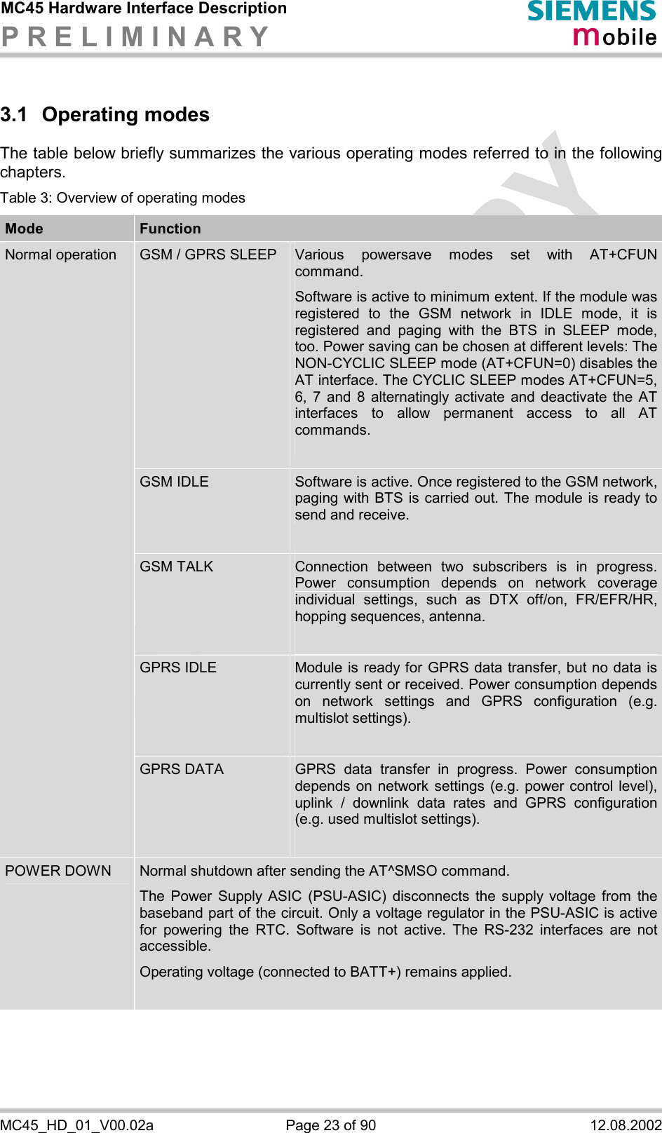 MC45 Hardware Interface Description P R E L I M I N A R Y      MC45_HD_01_V00.02a  Page 23 of 90  12.08.2002 3.1 Operating modes The table below briefly summarizes the various operating modes referred to in the following chapters.  Table 3: Overview of operating modes Mode  Function GSM / GPRS SLEEP  Various powersave modes set with AT+CFUN command.  Software is active to minimum extent. If the module was registered to the GSM network in IDLE mode, it is registered and paging with the BTS in SLEEP mode, too. Power saving can be chosen at different levels: The NON-CYCLIC SLEEP mode (AT+CFUN=0) disables the AT interface. The CYCLIC SLEEP modes AT+CFUN=5, 6, 7 and 8 alternatingly activate and deactivate the AT interfaces to allow permanent access to all AT commands.  GSM IDLE  Software is active. Once registered to the GSM network, paging with BTS is carried out. The module is ready to send and receive.  GSM TALK  Connection between two subscribers is in progress. Power consumption depends on network coverage individual settings, such as DTX off/on, FR/EFR/HR, hopping sequences, antenna.  GPRS IDLE  Module is ready for GPRS data transfer, but no data is currently sent or received. Power consumption depends on network settings and GPRS configuration (e.g. multislot settings).  Normal operation GPRS DATA  GPRS data transfer in progress. Power consumption depends on network settings (e.g. power control level), uplink / downlink data rates and GPRS configuration (e.g. used multislot settings).  POWER DOWN  Normal shutdown after sending the AT^SMSO command.  The Power Supply ASIC (PSU-ASIC) disconnects the supply voltage from the baseband part of the circuit. Only a voltage regulator in the PSU-ASIC is active for powering the RTC. Software is not active. The RS-232 interfaces are not accessible.  Operating voltage (connected to BATT+) remains applied.  