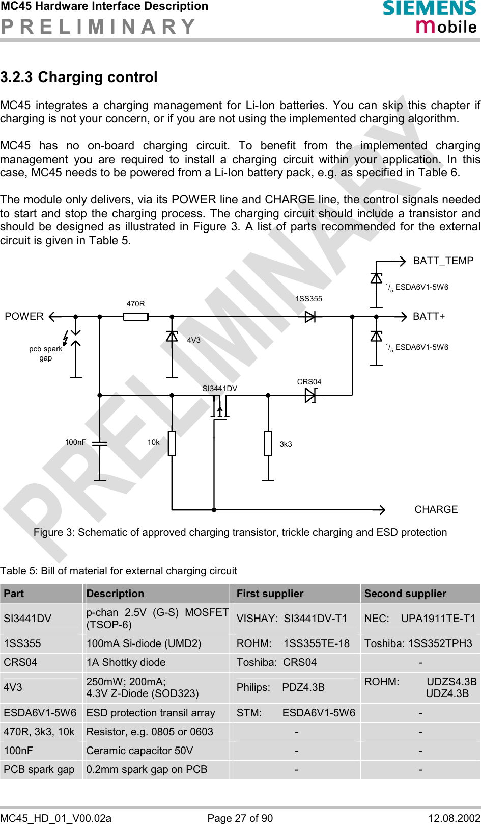 MC45 Hardware Interface Description P R E L I M I N A R Y      MC45_HD_01_V00.02a  Page 27 of 90  12.08.2002 3.2.3 Charging control MC45 integrates a charging management for Li-Ion batteries. You can skip this chapter if charging is not your concern, or if you are not using the implemented charging algorithm.  MC45 has no on-board charging circuit. To benefit from the implemented charging management you are required to install a charging circuit within your application. In this case, MC45 needs to be powered from a Li-Ion battery pack, e.g. as specified in Table 6.  The module only delivers, via its POWER line and CHARGE line, the control signals needed to start and stop the charging process. The charging circuit should include a transistor and should be designed as illustrated in Figure 3. A list of parts recommended for the external circuit is given in Table 5.  BATT+POWERCHARGE470R 1SS355CRS043k3100nF 10kSI3441DV4V3BATT_TEMP1/5 ESDA6V1-5W61/5 ESDA6V1-5W6pcb sparkgap Figure 3: Schematic of approved charging transistor, trickle charging and ESD protection  Table 5: Bill of material for external charging circuit Part  Description  First supplier  Second supplier SI3441DV  p-chan 2.5V (G-S) MOSFET (TSOP-6)  VISHAY:  SI3441DV-T1  NEC:    UPA1911TE-T11SS355  100mA Si-diode (UMD2)  ROHM:    1SS355TE-18  Toshiba: 1SS352TPH3 CRS04  1A Shottky diode   Toshiba:  CRS04  - 4V3  250mW; 200mA; 4.3V Z-Diode (SOD323)  Philips:    PDZ4.3B  ROHM: UDZS4.3B                     UDZ4.3B ESDA6V1-5W6  ESD protection transil array  STM:       ESDA6V1-5W6  - 470R, 3k3, 10k  Resistor, e.g. 0805 or 0603  -  - 100nF  Ceramic capacitor 50V  -  - PCB spark gap  0.2mm spark gap on PCB  -  - 