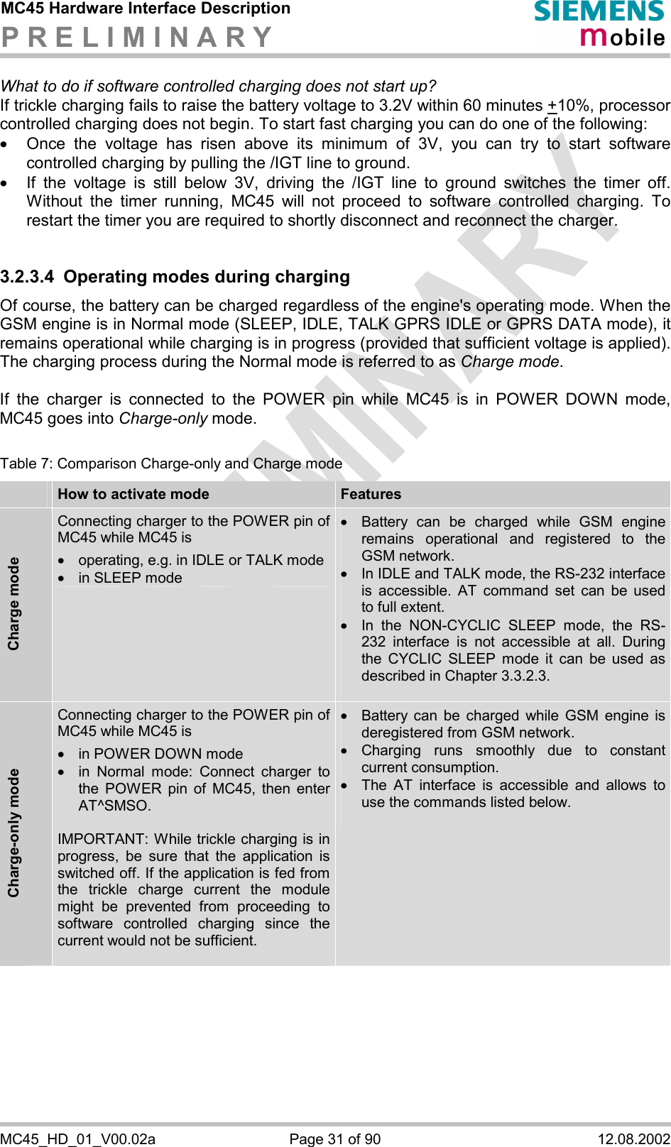 MC45 Hardware Interface Description P R E L I M I N A R Y      MC45_HD_01_V00.02a  Page 31 of 90  12.08.2002 What to do if software controlled charging does not start up? If trickle charging fails to raise the battery voltage to 3.2V within 60 minutes +10%, processor controlled charging does not begin. To start fast charging you can do one of the following:  ·  Once the voltage has risen above its minimum of 3V, you can try to start software controlled charging by pulling the /IGT line to ground.  ·  If the voltage is still below 3V, driving the /IGT line to ground switches the timer off. Without the timer running, MC45 will not proceed to software controlled charging. To restart the timer you are required to shortly disconnect and reconnect the charger.  3.2.3.4  Operating modes during charging Of course, the battery can be charged regardless of the engine&apos;s operating mode. When the GSM engine is in Normal mode (SLEEP, IDLE, TALK GPRS IDLE or GPRS DATA mode), it remains operational while charging is in progress (provided that sufficient voltage is applied). The charging process during the Normal mode is referred to as Charge mode.   If the charger is connected to the POWER pin while MC45 is in POWER DOWN mode, MC45 goes into Charge-only mode.   Table 7: Comparison Charge-only and Charge mode  How to activate mode  Features Charge mode Connecting charger to the POWER pin of MC45 while MC45 is ·  operating, e.g. in IDLE or TALK mode ·  in SLEEP mode ·  Battery can be charged while GSM engine remains operational and registered to the GSM network. ·  In IDLE and TALK mode, the RS-232 interface is accessible. AT command set can be used to full extent. ·  In the NON-CYCLIC SLEEP mode, the RS-232 interface is not accessible at all. During the CYCLIC SLEEP mode it can be used as described in Chapter 3.3.2.3.  Charge-only mode Connecting charger to the POWER pin of MC45 while MC45 is ·  in POWER DOWN mode ·  in Normal mode: Connect charger to the POWER pin of MC45, then enter AT^SMSO.  IMPORTANT: While trickle charging is in progress, be sure that the application is switched off. If the application is fed from the trickle charge current the module might be prevented from proceeding to software controlled charging since the current would not be sufficient.   ·  Battery can be charged while GSM engine is deregistered from GSM network. ·  Charging runs smoothly due to constant current consumption. ·  The AT interface is accessible and allows to use the commands listed below.     
