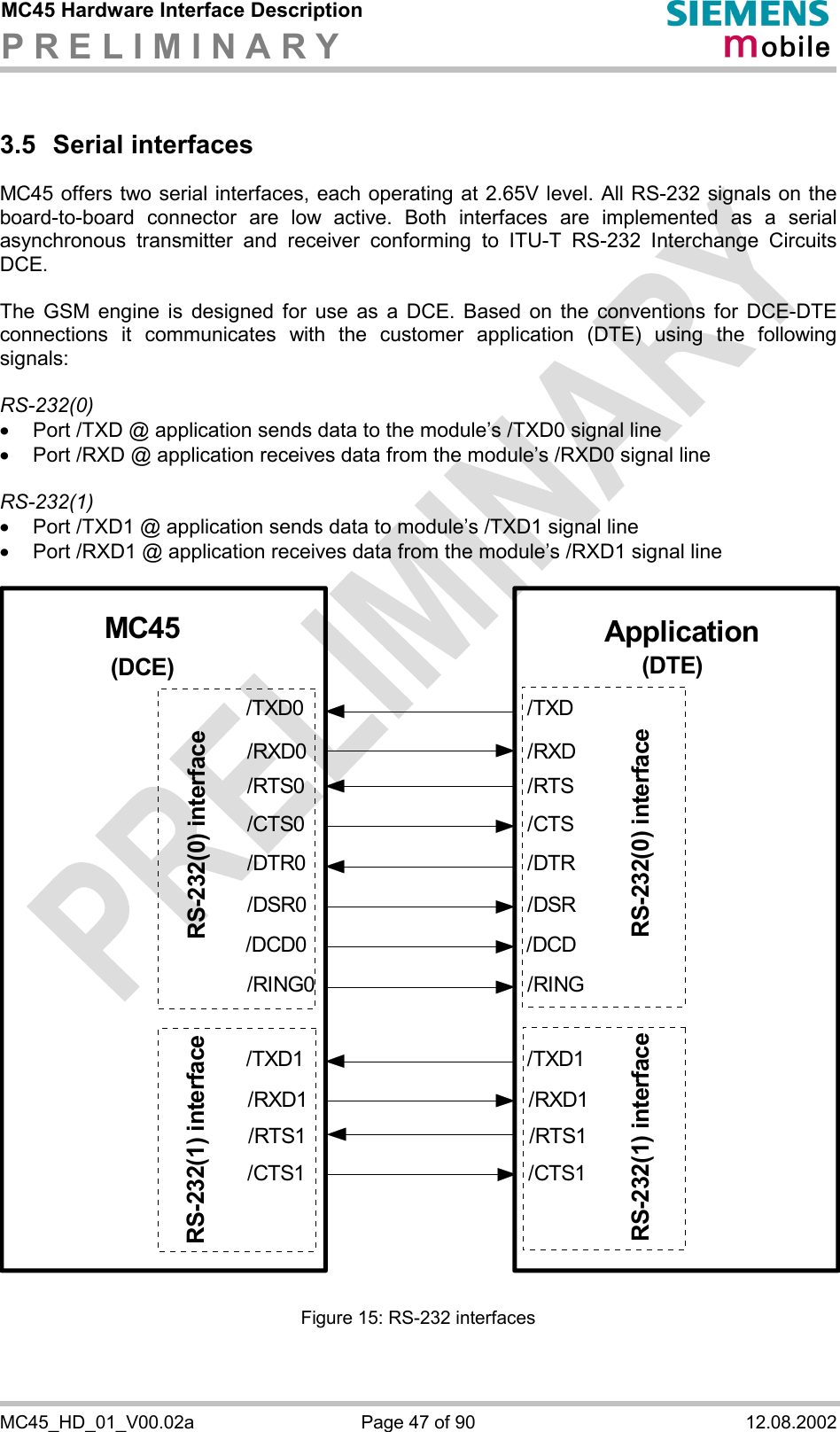 MC45 Hardware Interface Description P R E L I M I N A R Y      MC45_HD_01_V00.02a  Page 47 of 90  12.08.2002 3.5 Serial interfaces MC45 offers two serial interfaces, each operating at 2.65V level. All RS-232 signals on the board-to-board connector are low active. Both interfaces are implemented as a serial asynchronous transmitter and receiver conforming to ITU-T RS-232 Interchange Circuits DCE.  The GSM engine is designed for use as a DCE. Based on the conventions for DCE-DTE connections it communicates with the customer application (DTE) using the following signals:  RS-232(0) ·  Port /TXD @ application sends data to the module’s /TXD0 signal line ·  Port /RXD @ application receives data from the module’s /RXD0 signal line  RS-232(1) ·  Port /TXD1 @ application sends data to module’s /TXD1 signal line ·  Port /RXD1 @ application receives data from the module’s /RXD1 signal line  MC45 Application/TXD/RXD/RTS/CTS/RING/DCD/DSR/DTR/TXD1/RXD1/RTS1/CTS1RS-232(0) interface(DTE)(DCE)RS-232(1) interfaceRS-232(0) interfaceRS-232(1) interface/TXD0/RXD0/RTS0/CTS0/RING0/DCD0/DSR0/DTR0/TXD1/RXD1/RTS1/CTS1 Figure 15: RS-232 interfaces   